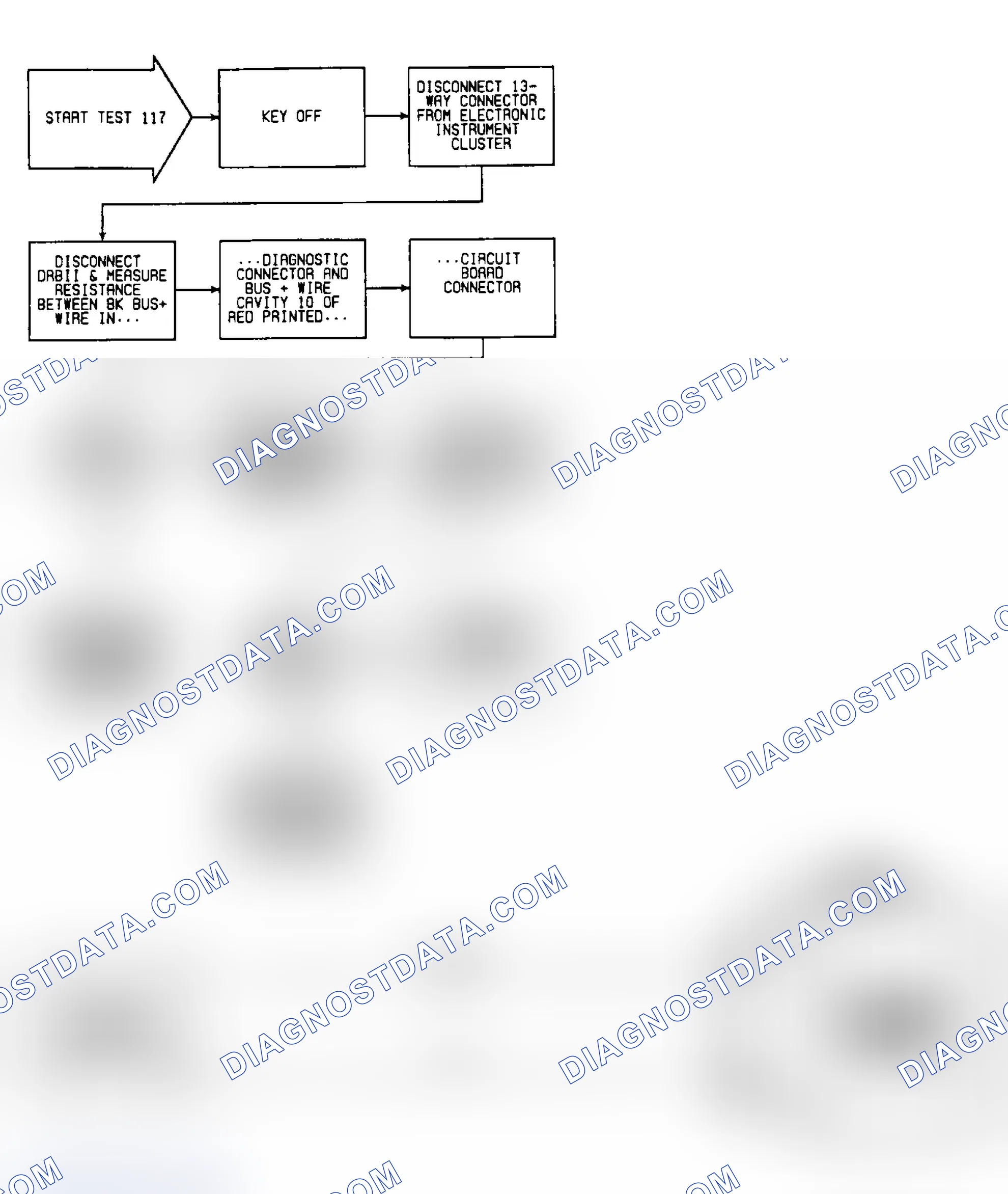 Scheme 691: Test 117: Circuit Diagram & Flow Chart