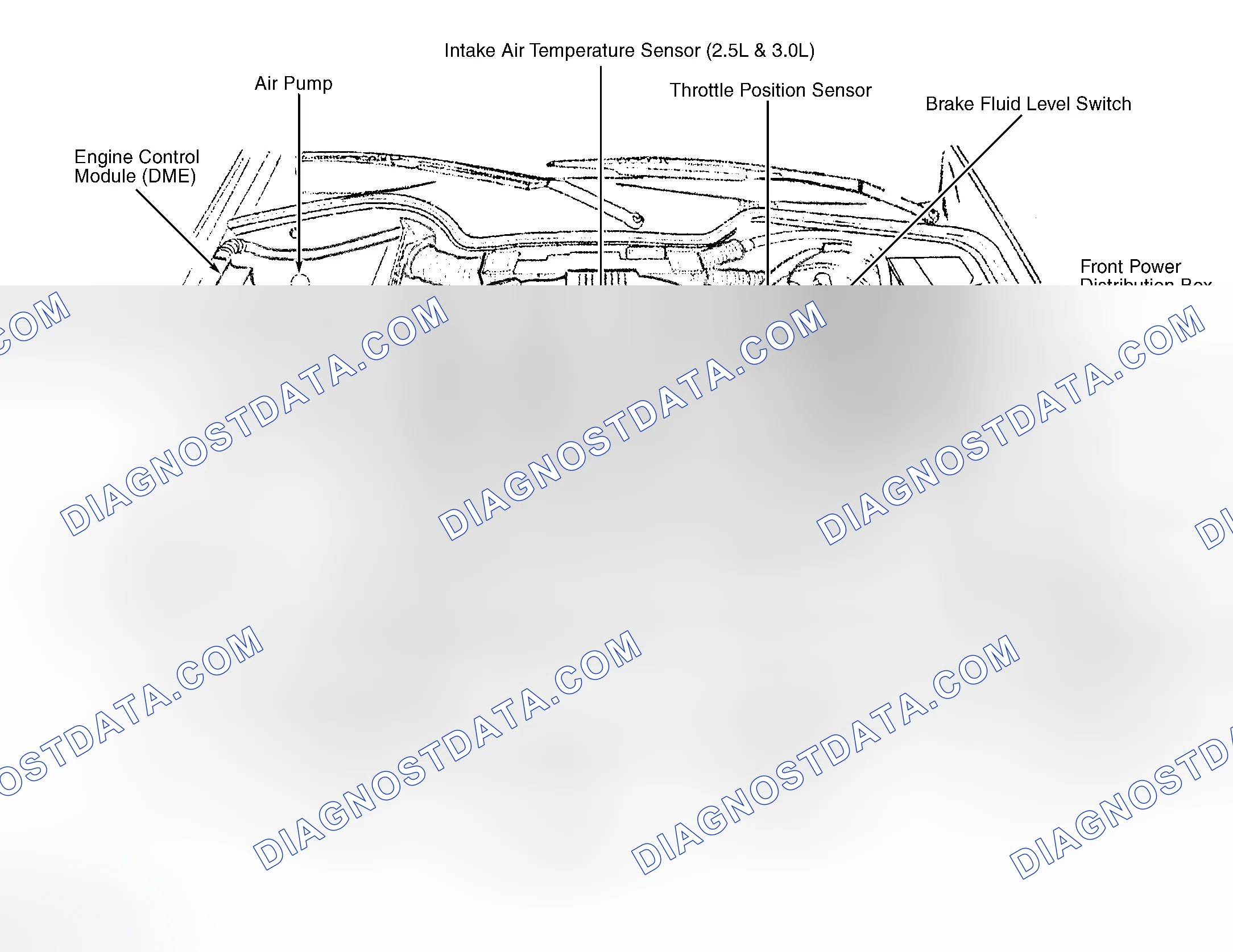 Scheme 1: COMPONENT LOCATION GRAPHICS