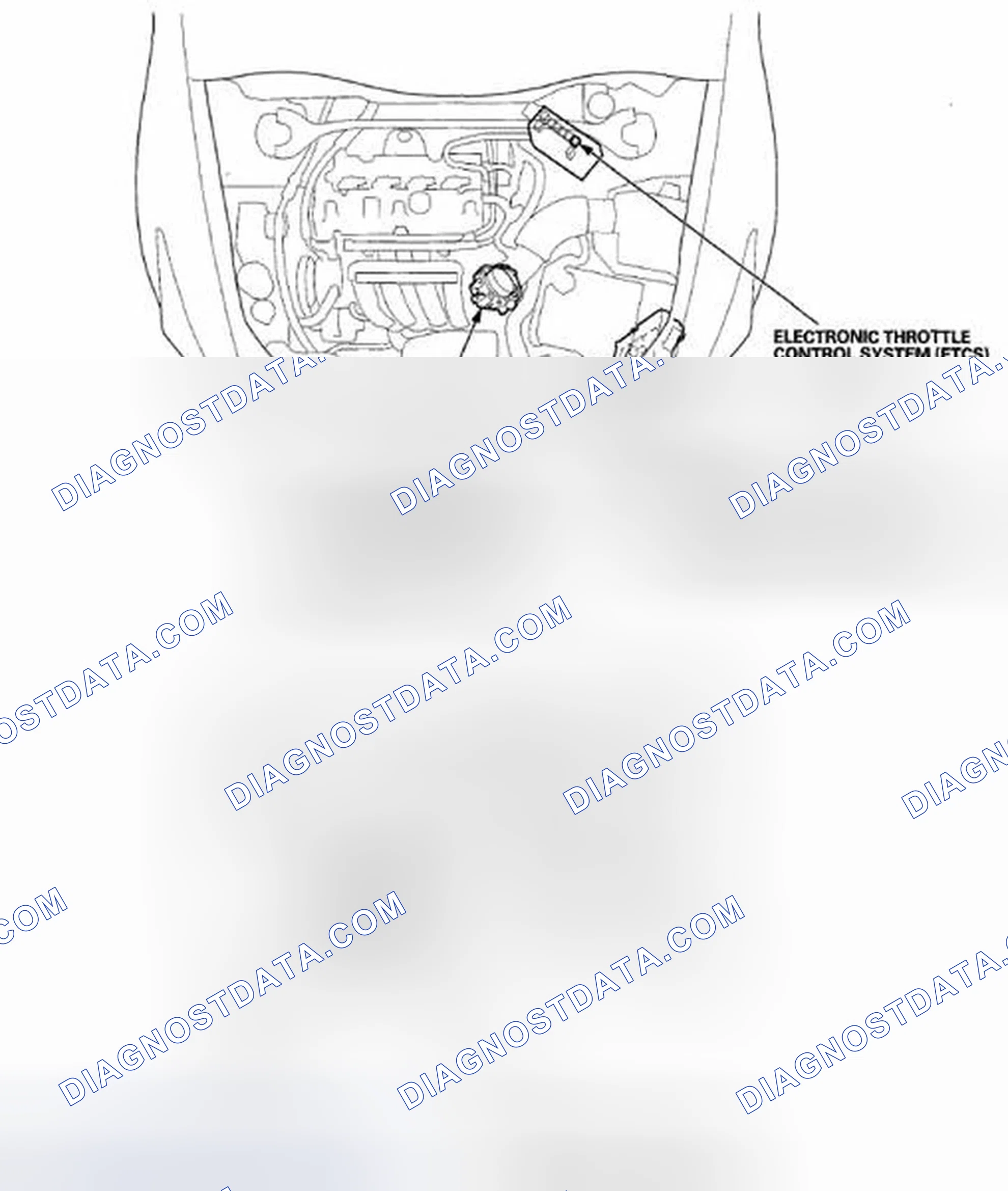 Scheme 1119: Component Location Index
