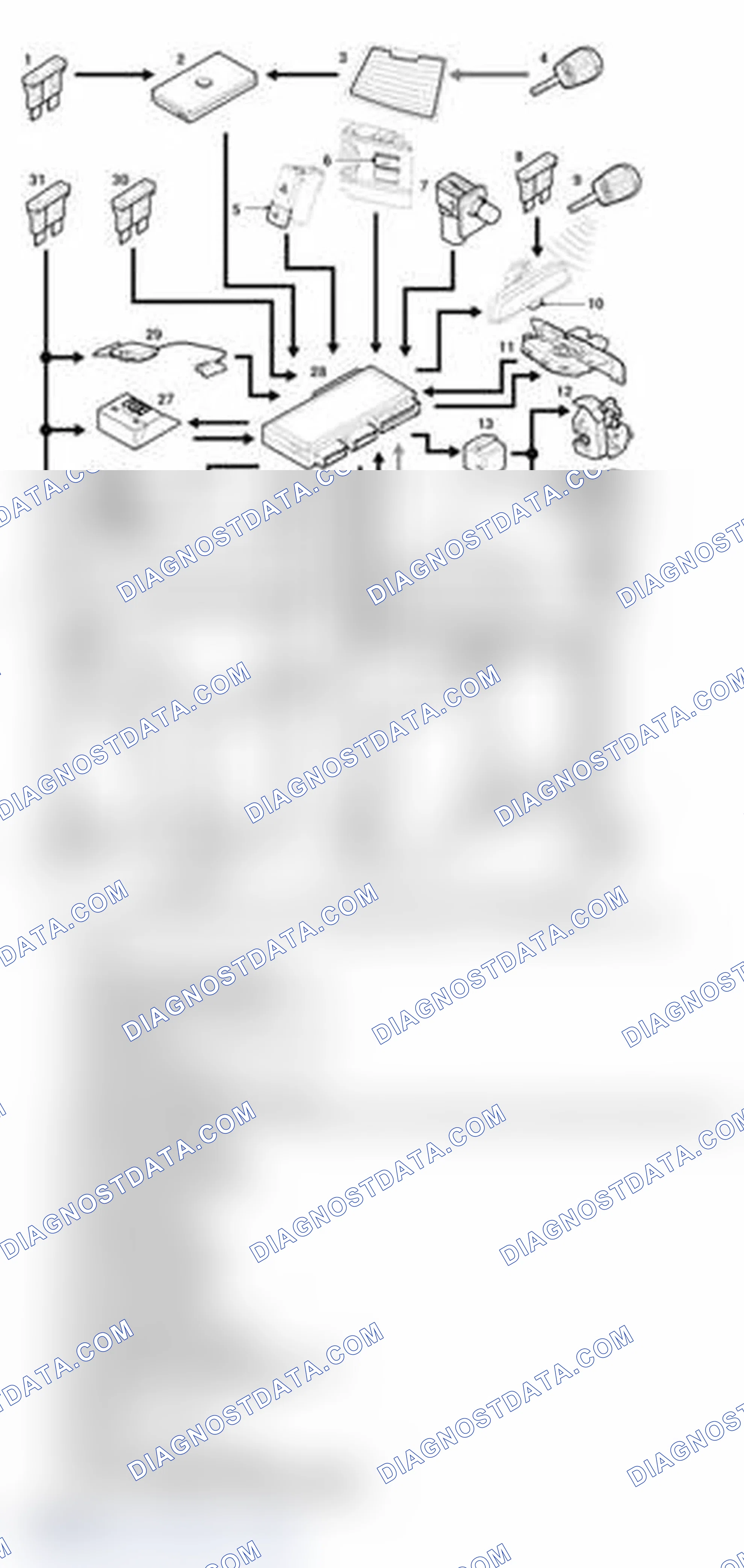 Scheme 24: Alarm and Locking Control Diagram