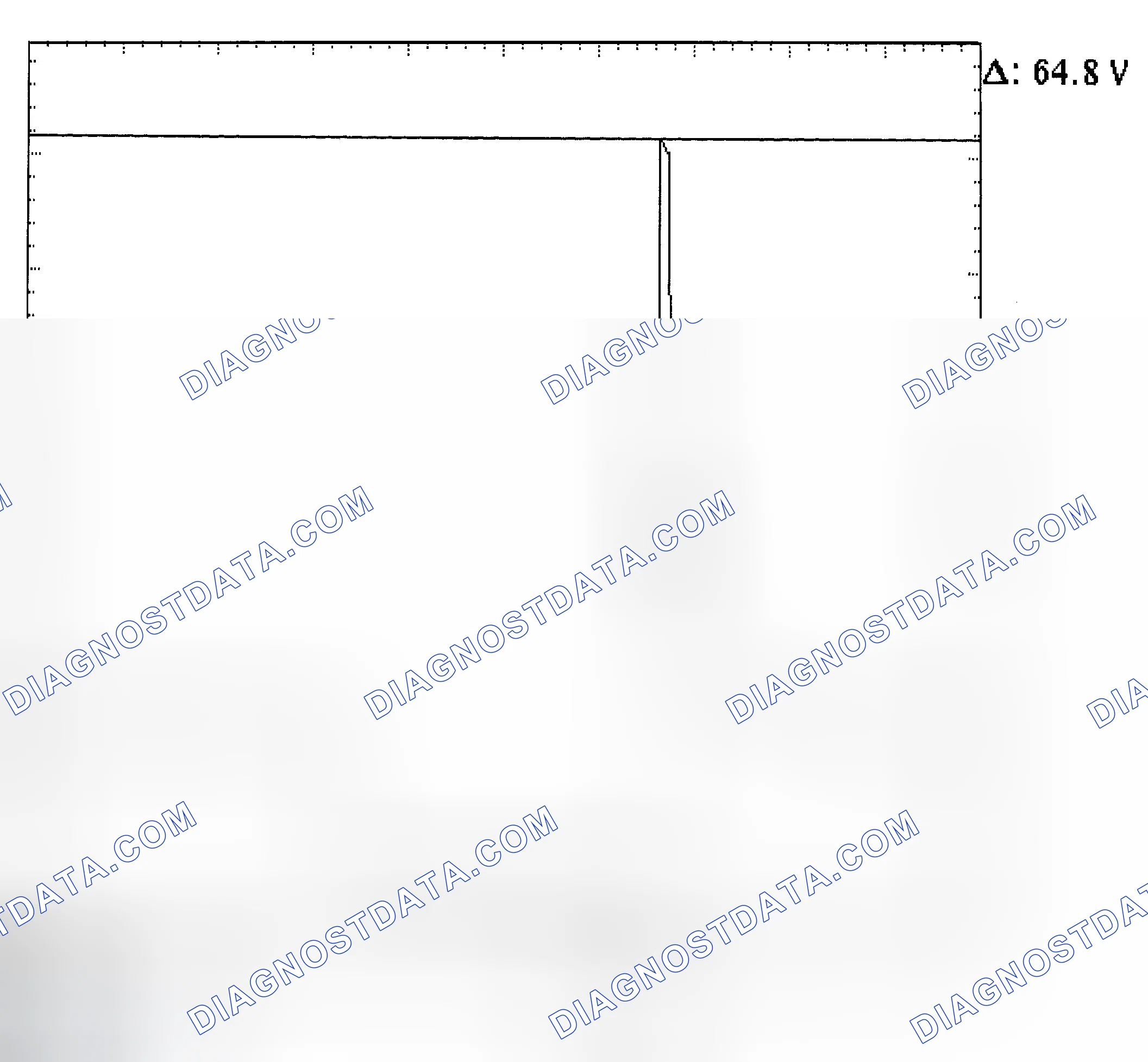 Scheme 21: Injector Bank - Known Good - Voltage Pattern