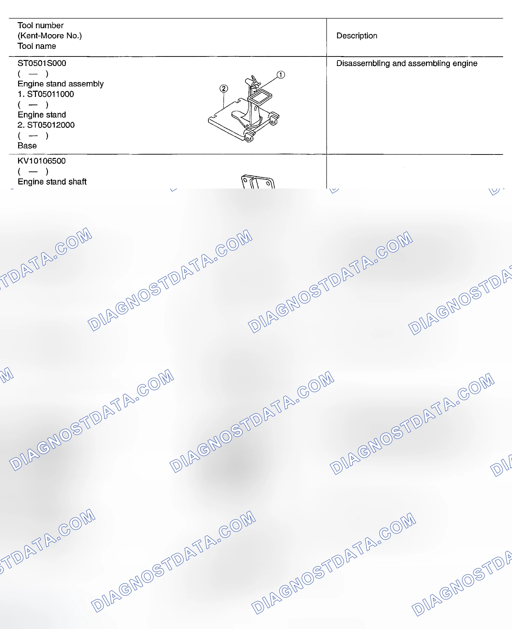 Scheme 301: Special Service Tools