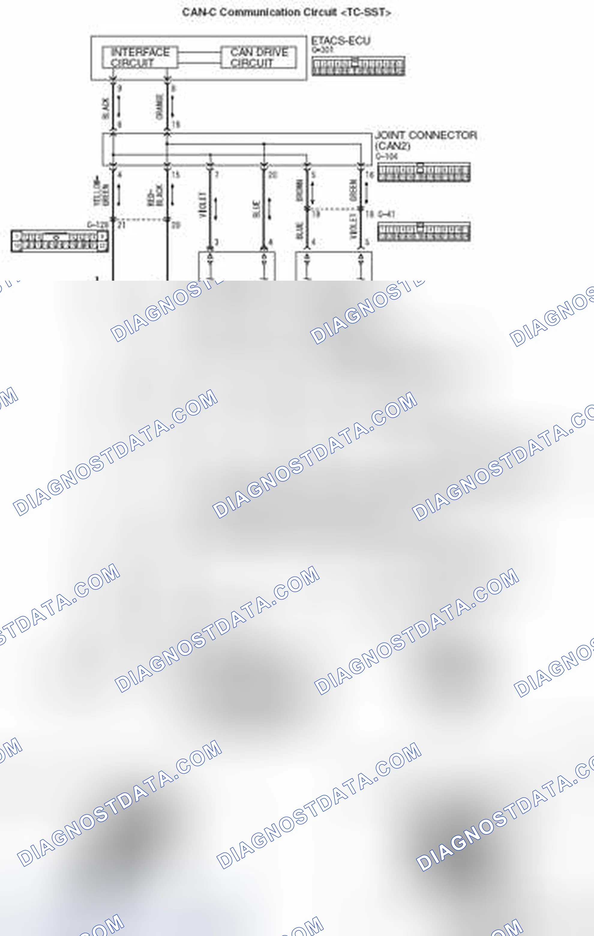 Scheme 258