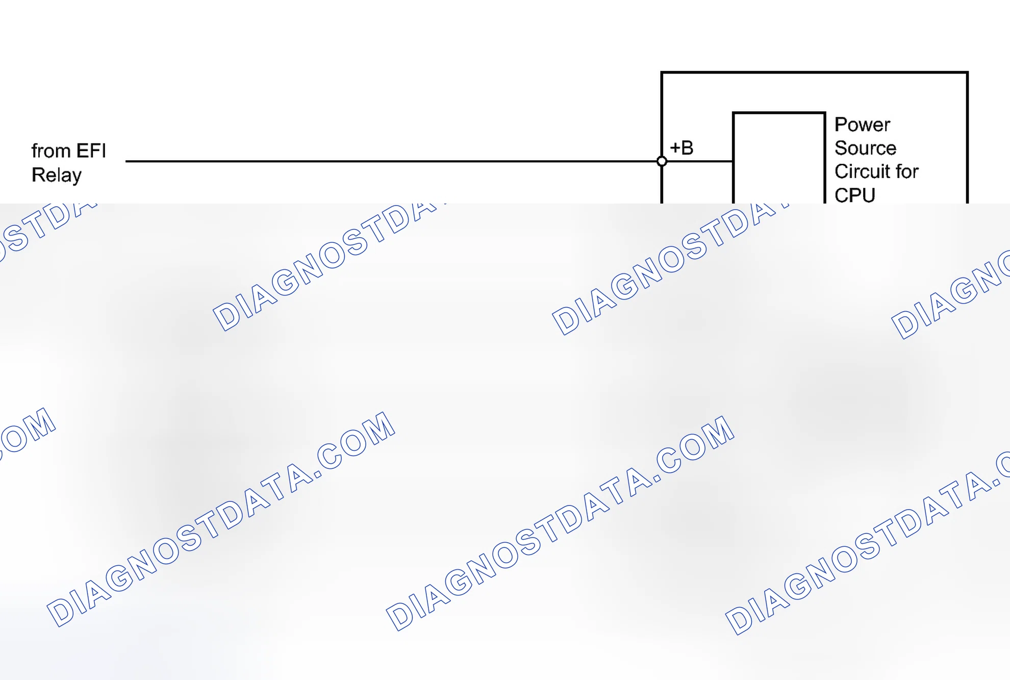 Scheme 29: DESCRIPTION