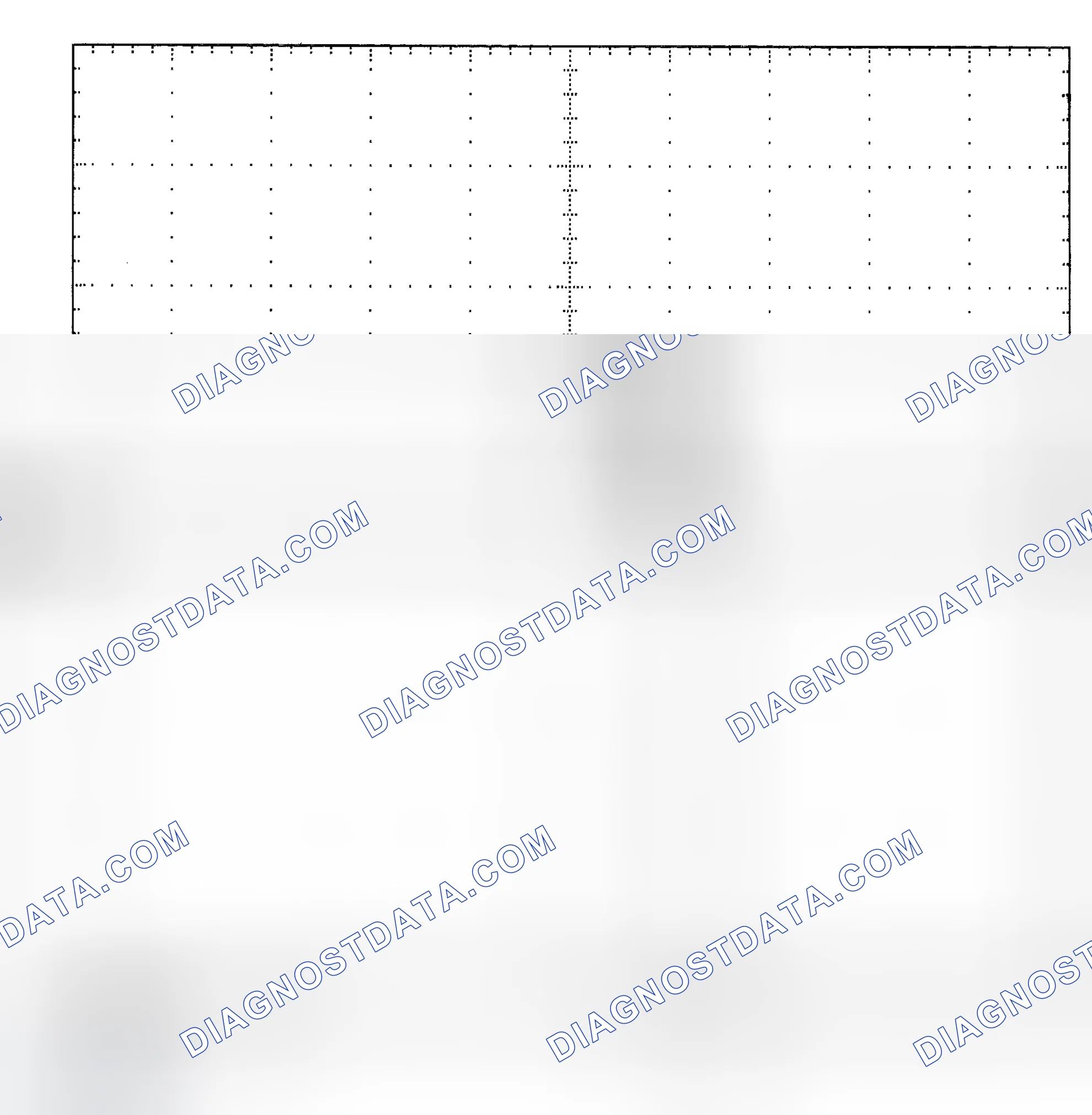 Scheme 25: Single Injector - Known Good - Voltage Pattern