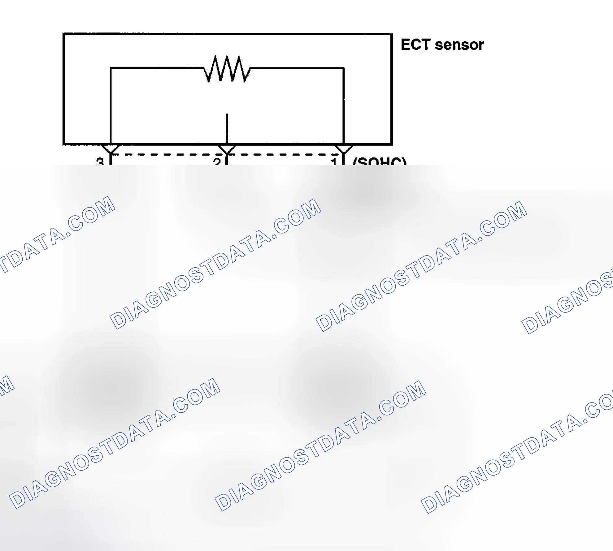 Scheme 41: Test Procedure