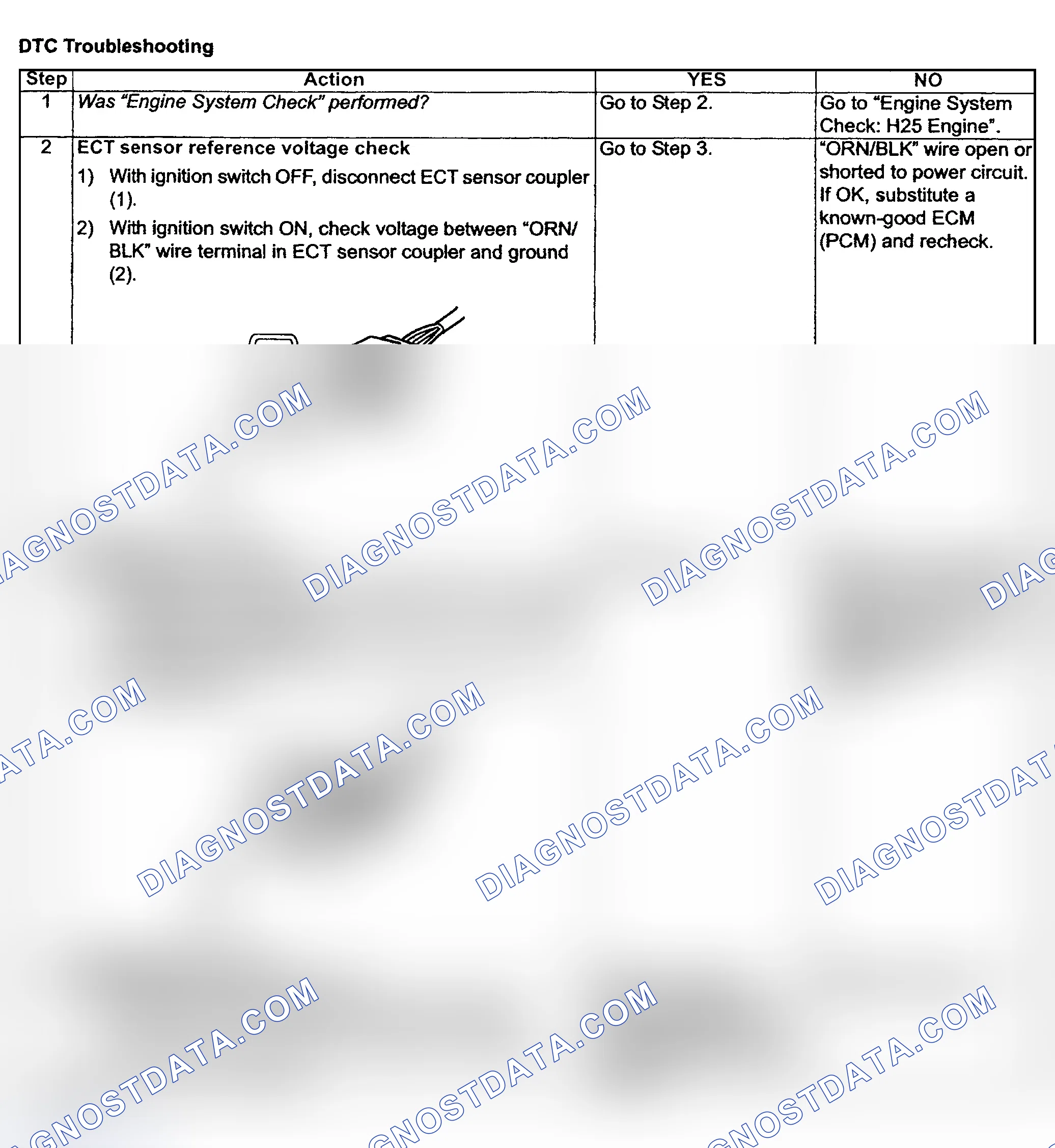 Scheme 124