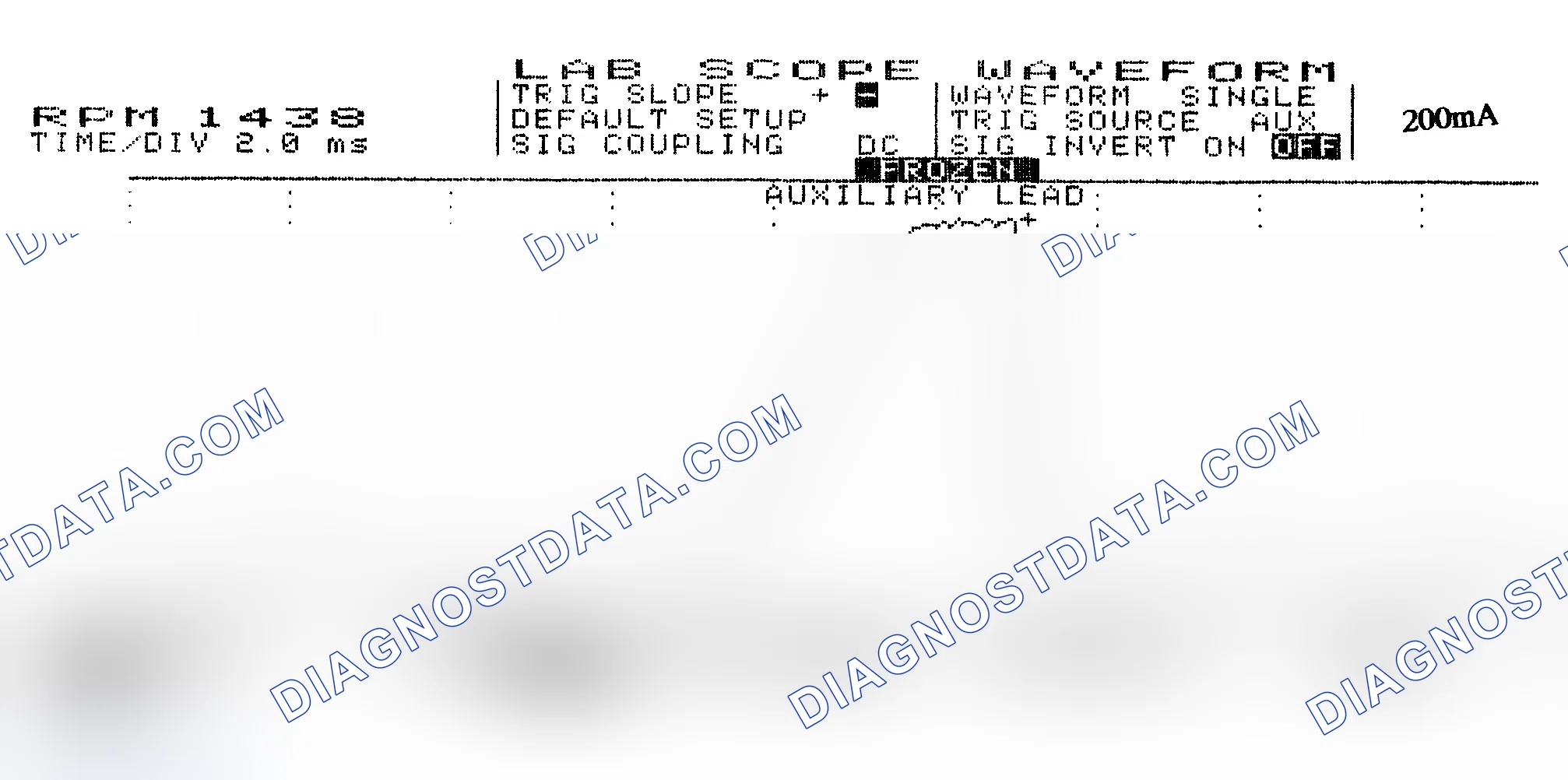 Scheme 15: Single Injector w/Normal Current Flow - Current Pattern