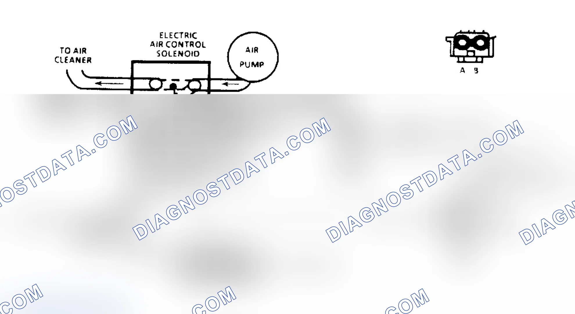 Scheme 141: AIR Management Check Schematic (Elect. Air Control Valve)