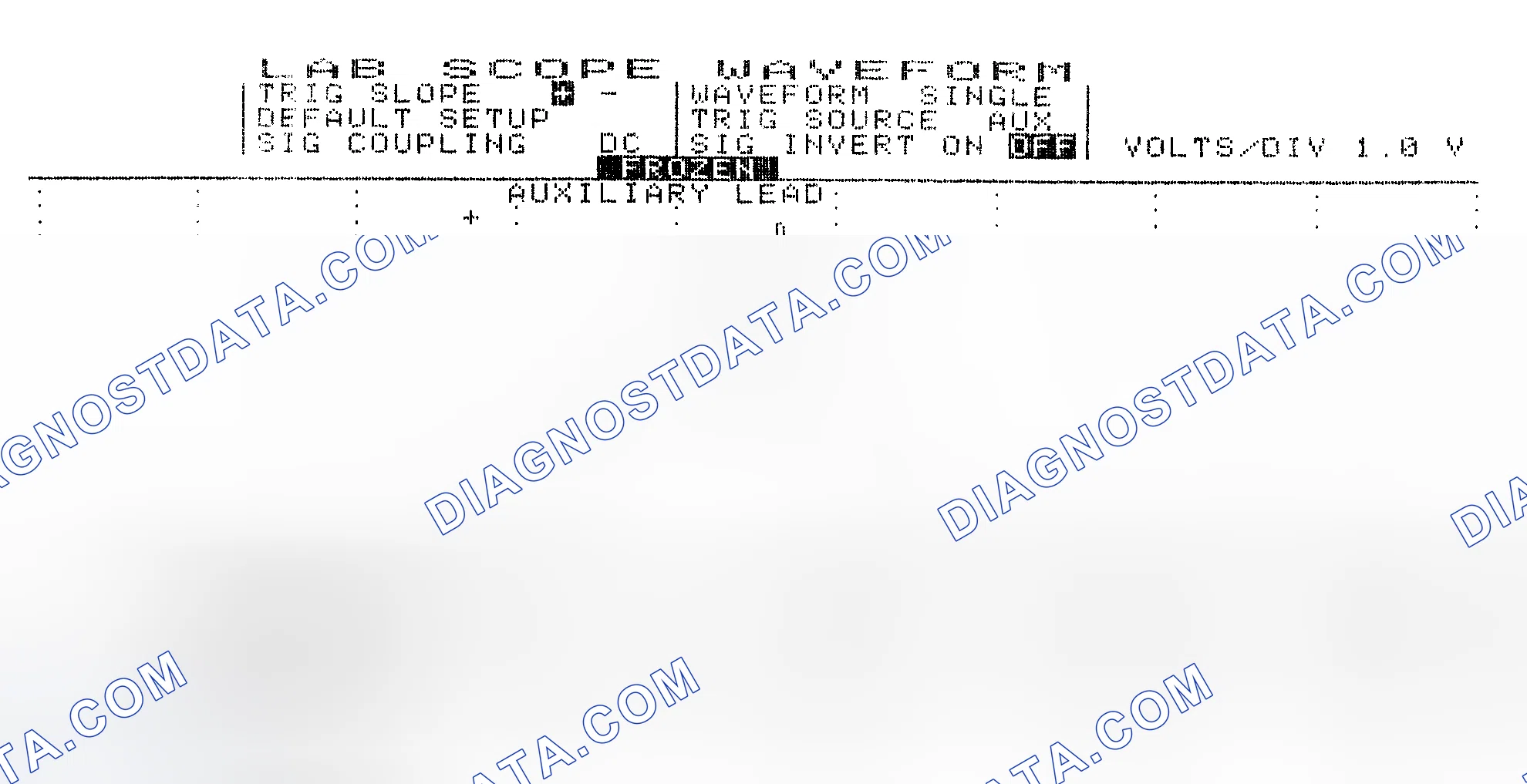 Scheme 19: Single Injector w/Excessive Current Flow - Current Pattern