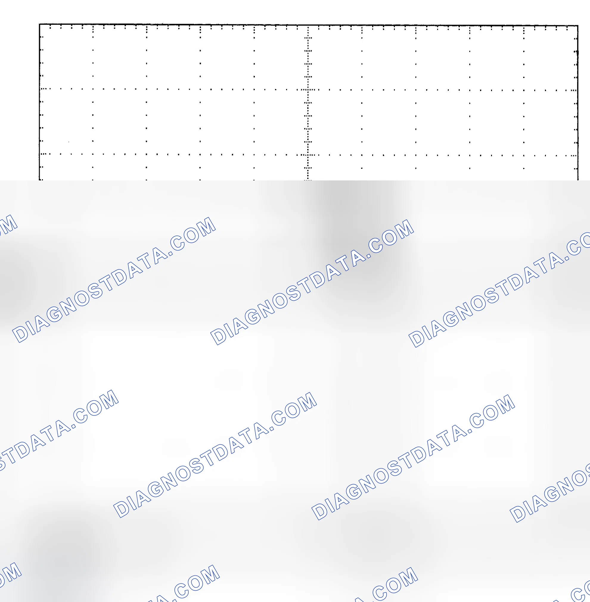 Scheme 25: Single Injector - Known Good - Voltage Pattern