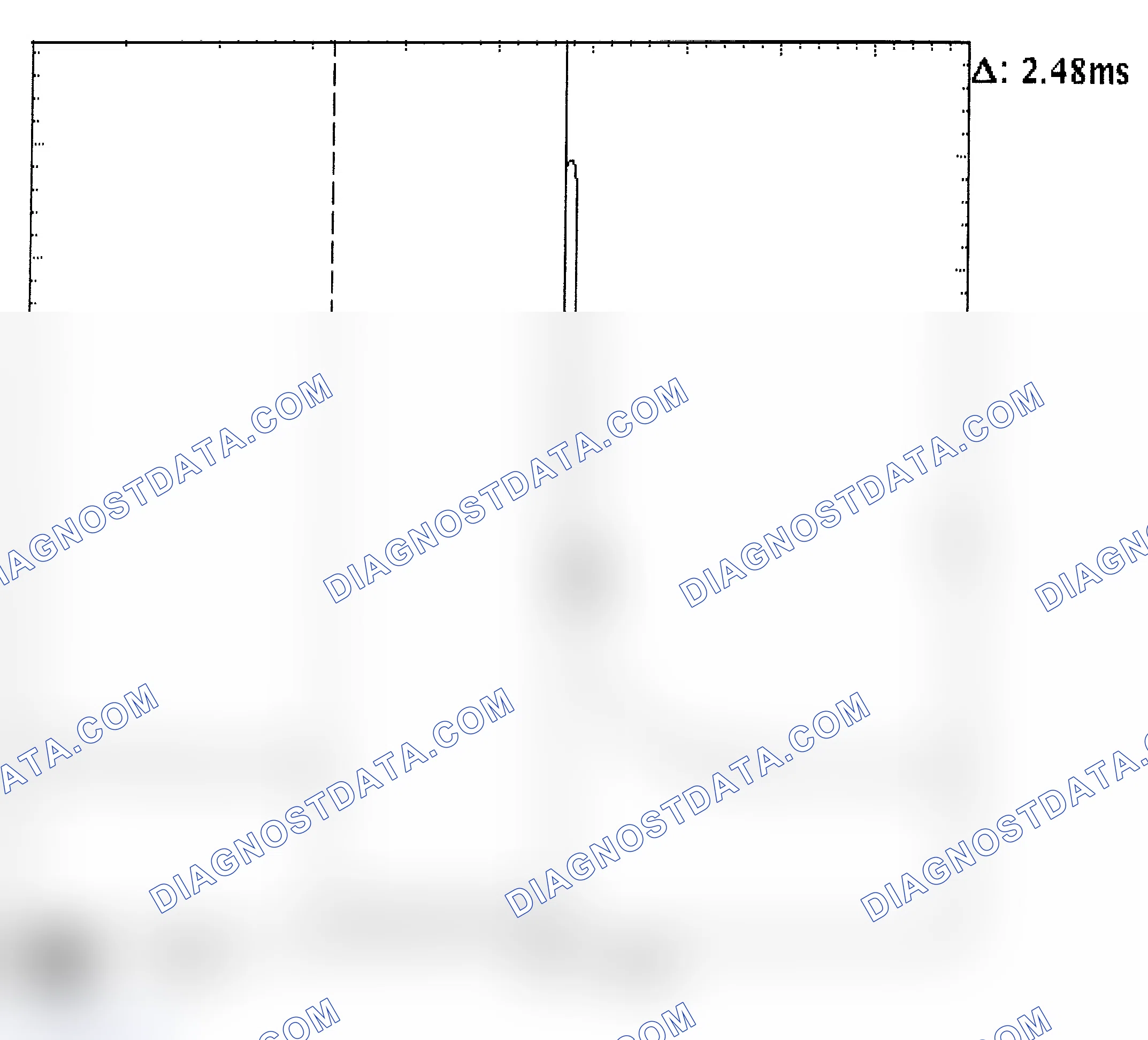 Scheme 24: Injector Bank - Known Good - Voltage Pattern