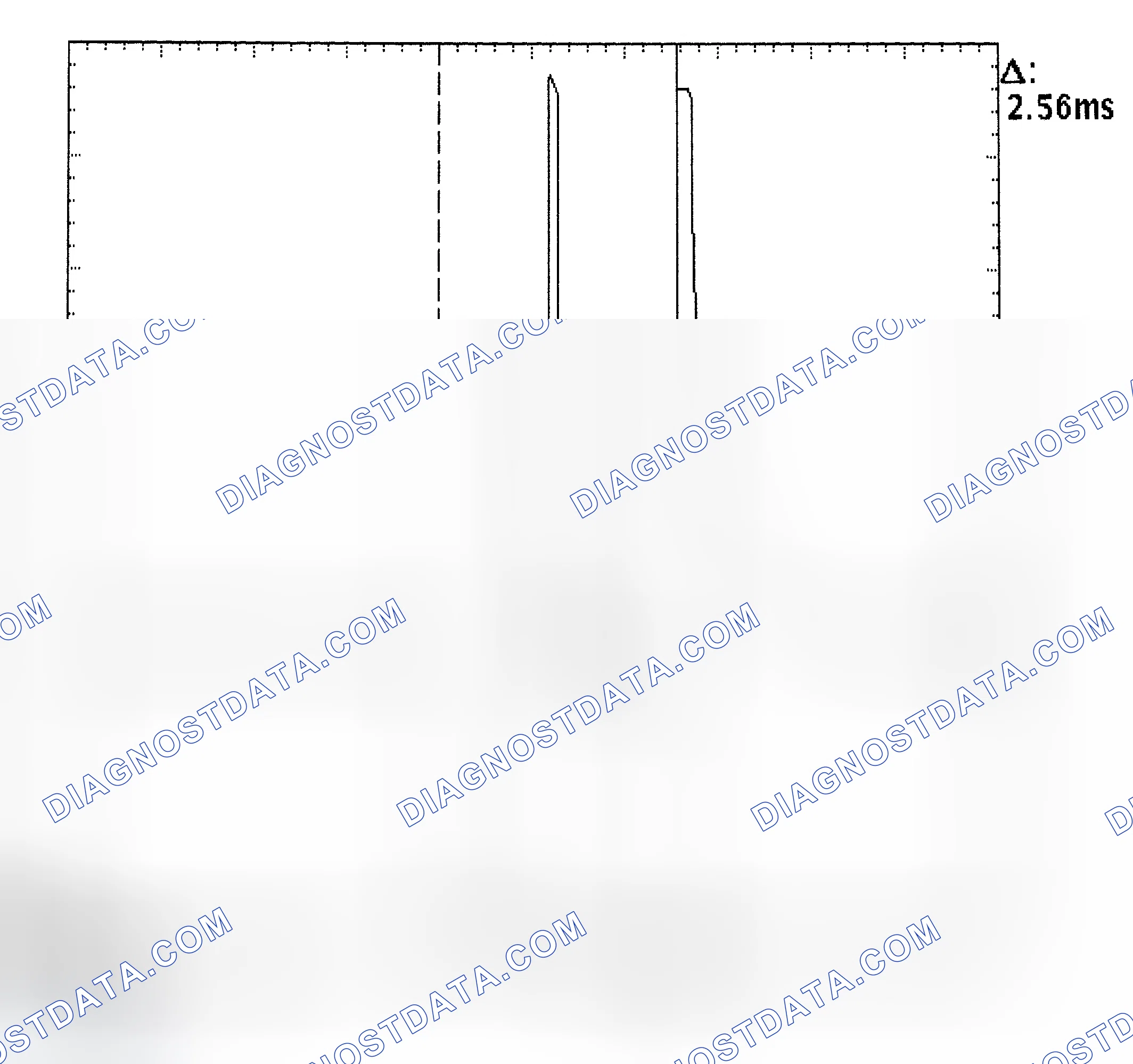 Scheme 27: Injector Bank - Known Good - Voltage Pattern