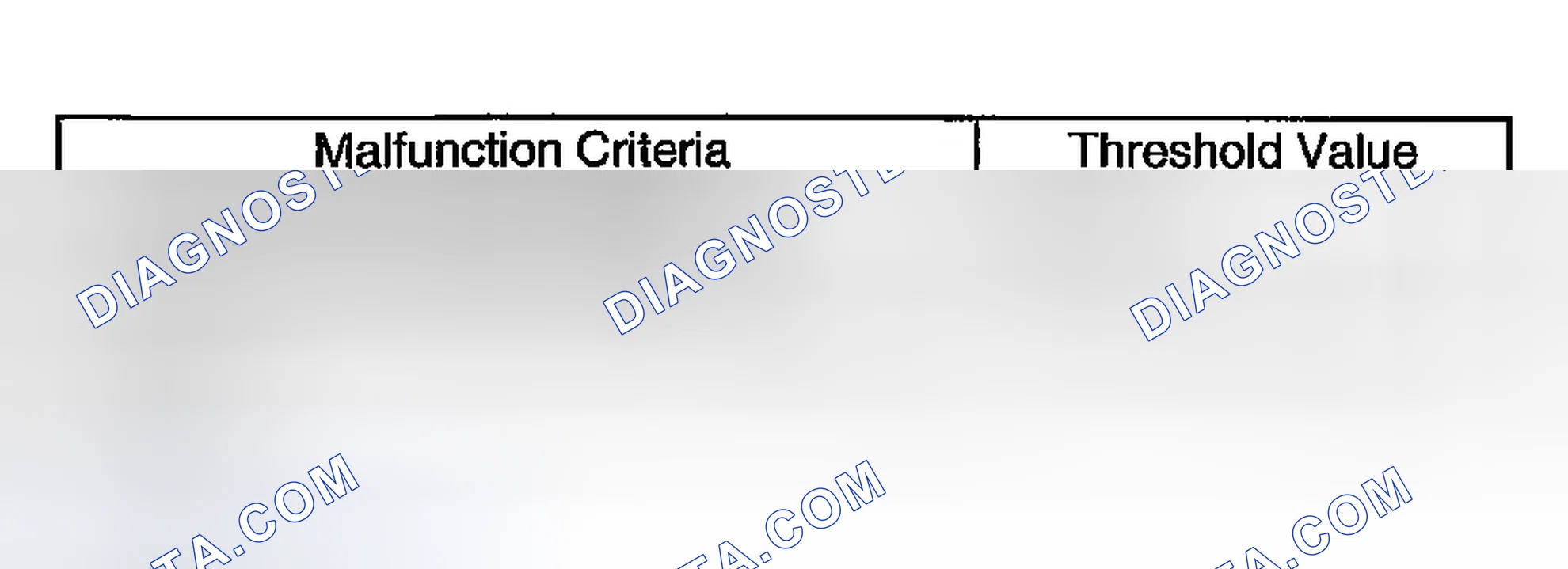 Scheme 2536