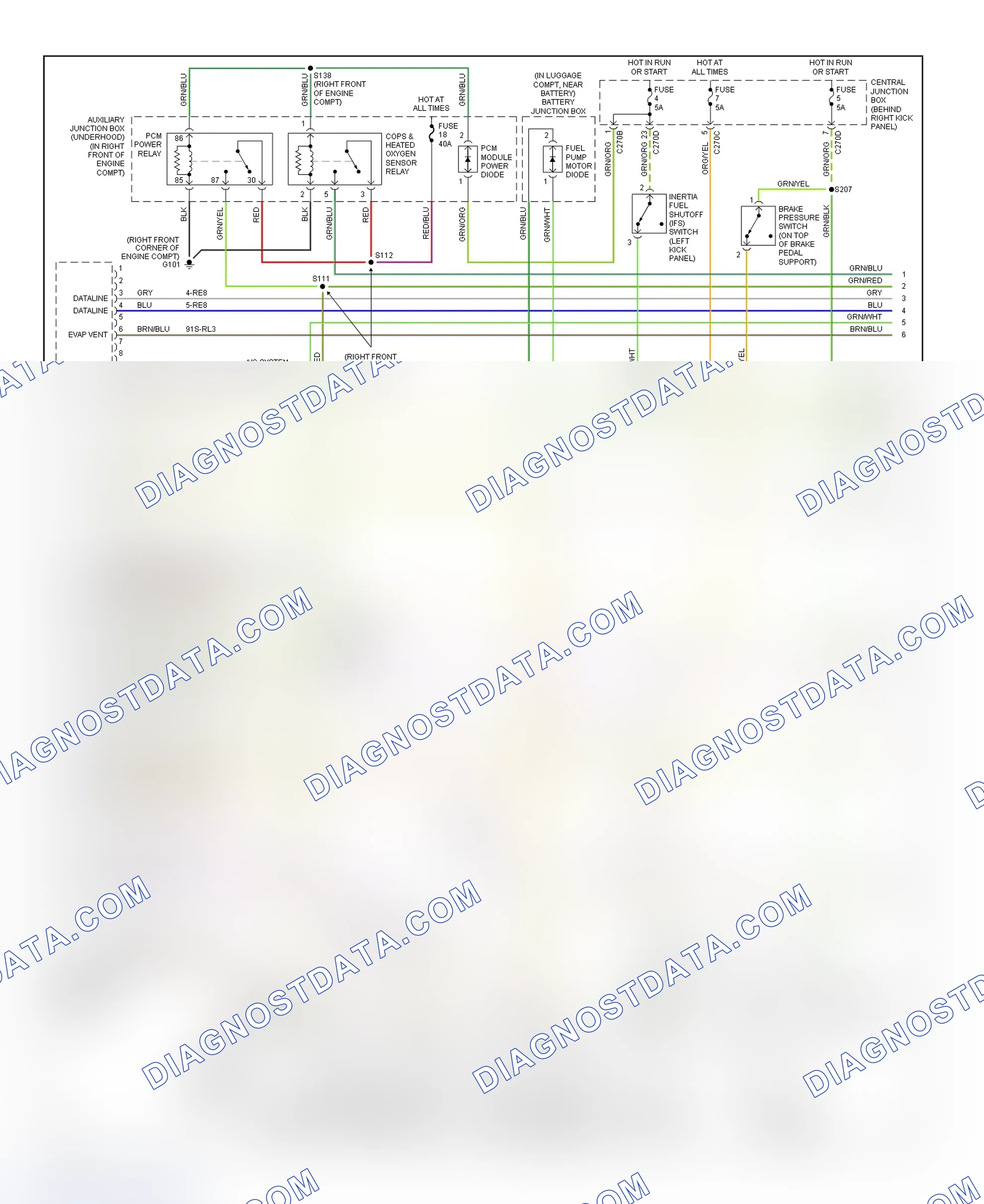 Scheme 110: PCM Wiring Diagram (LS - 3.0L - 1 Of 4)