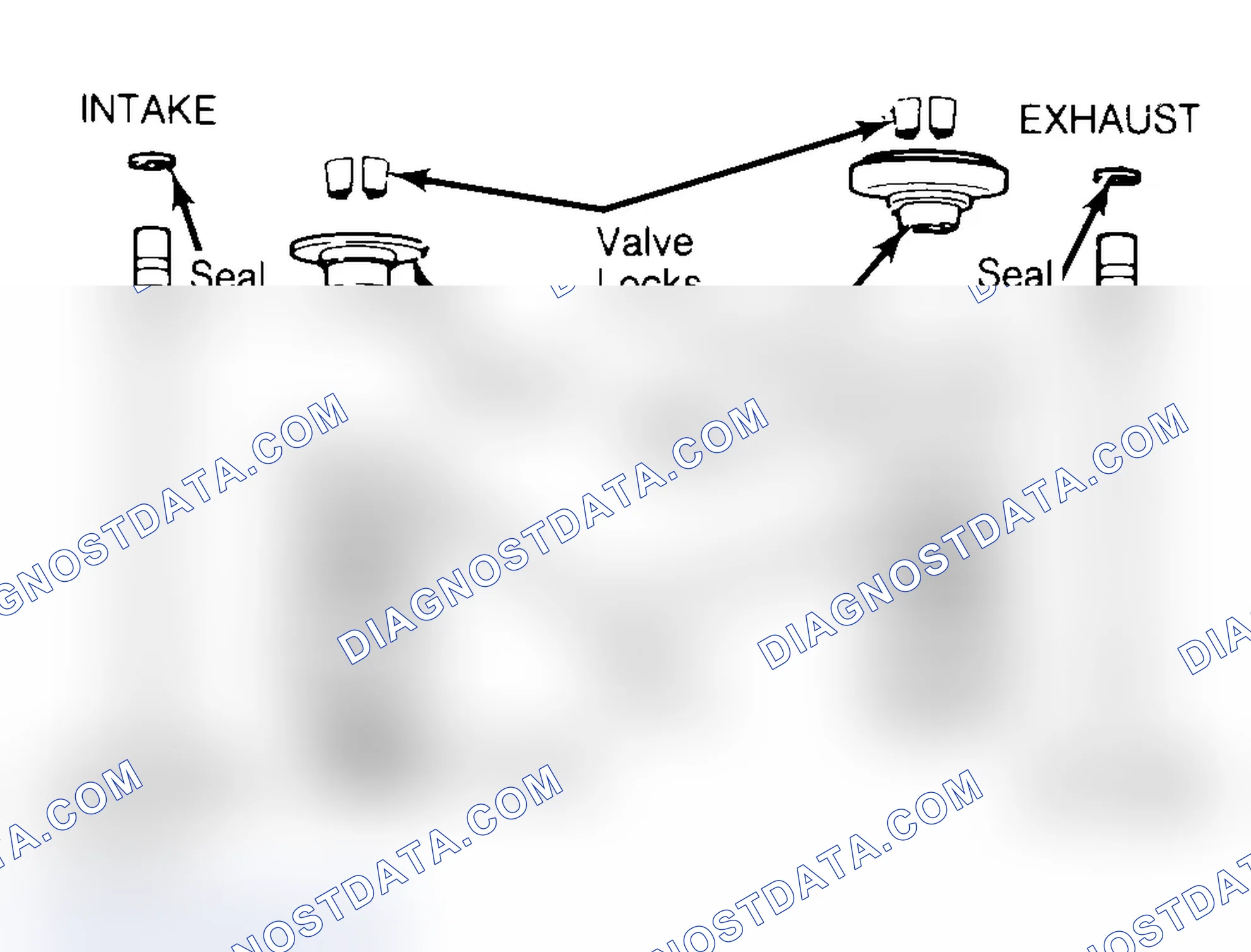 Scheme 4: Exploded View of Valve Assemblies