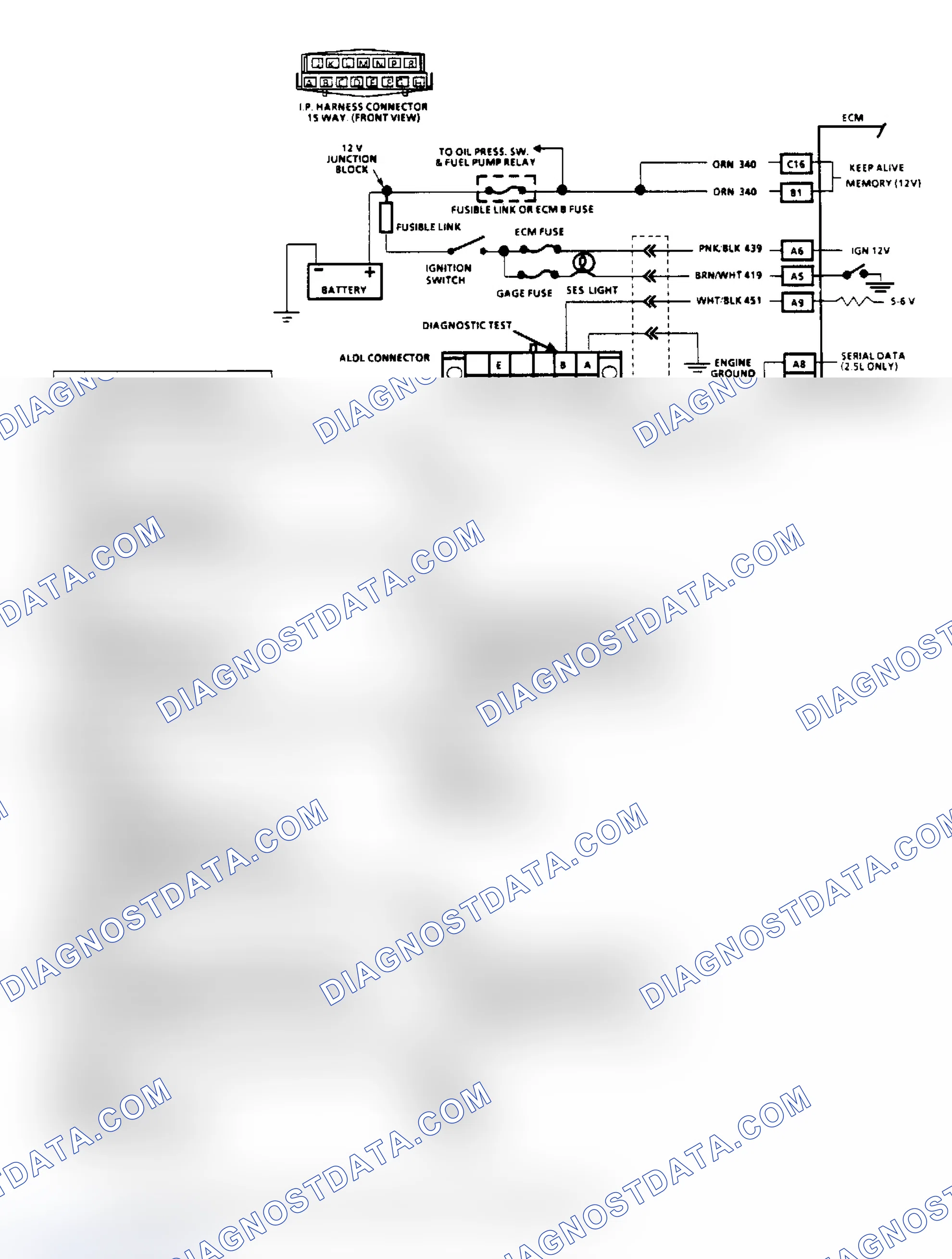 Scheme 30: Chart A2, No ALDL Data or Won't Flash Code 12, "SES" Light On Steady