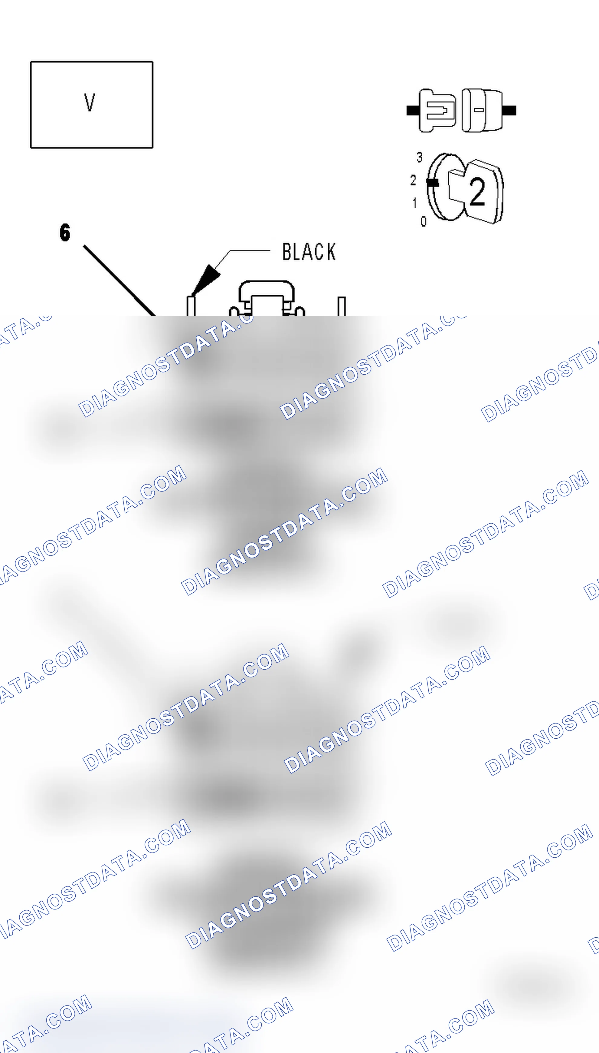 Scheme 7: Diagnostic Test