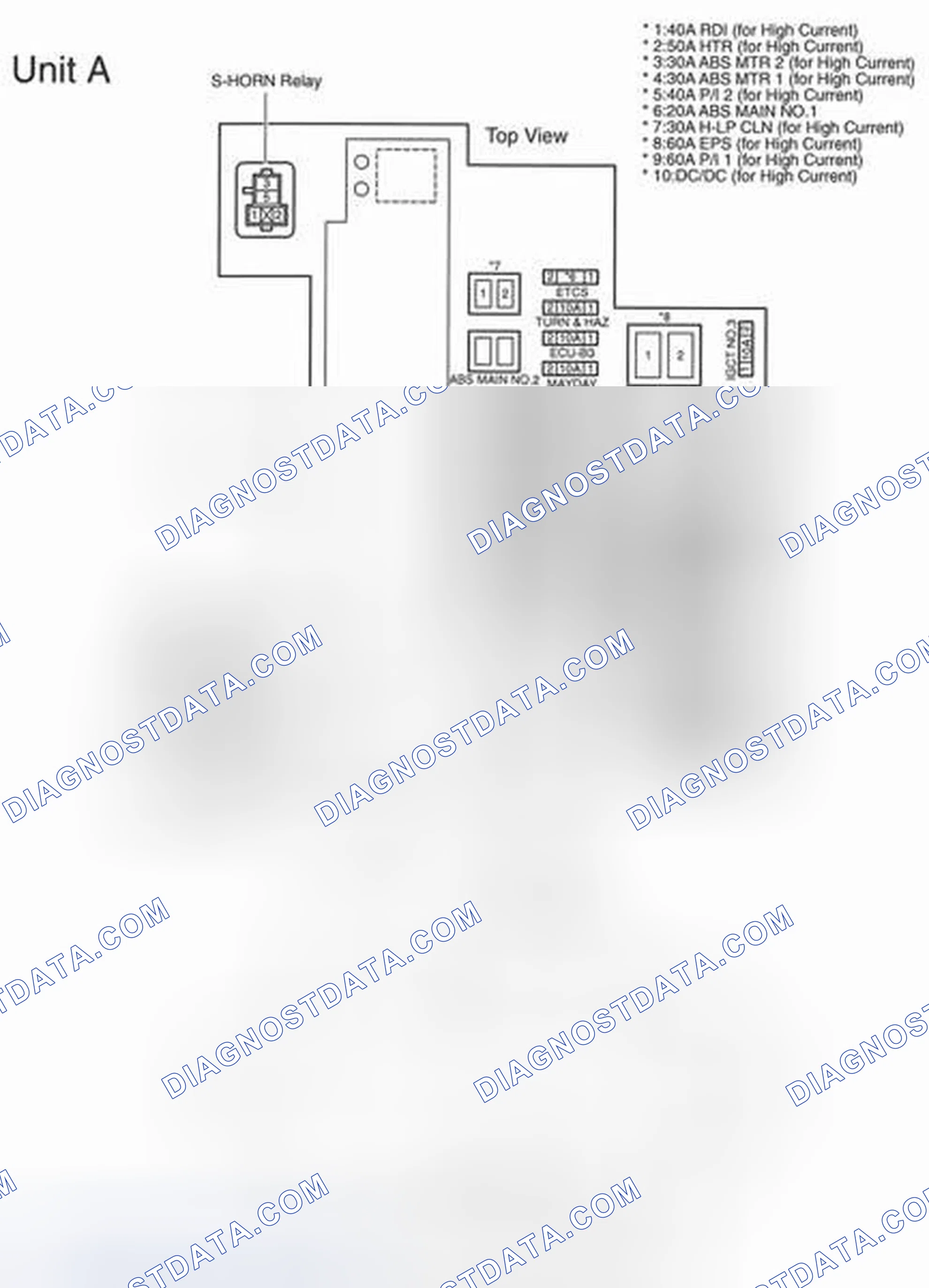 Scheme 28