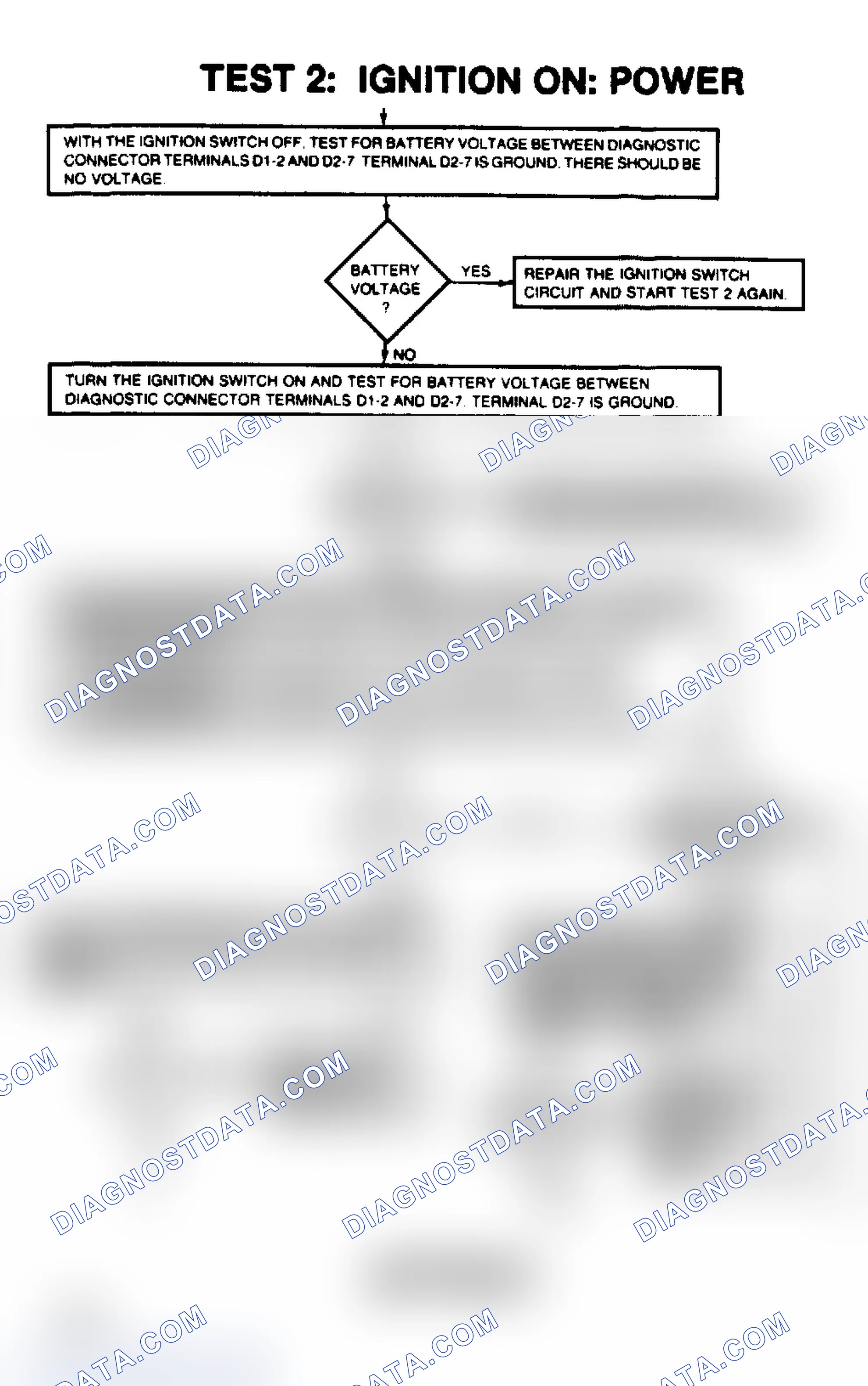 Scheme 7: Test 2: Ignition On: Power (1 of 3)