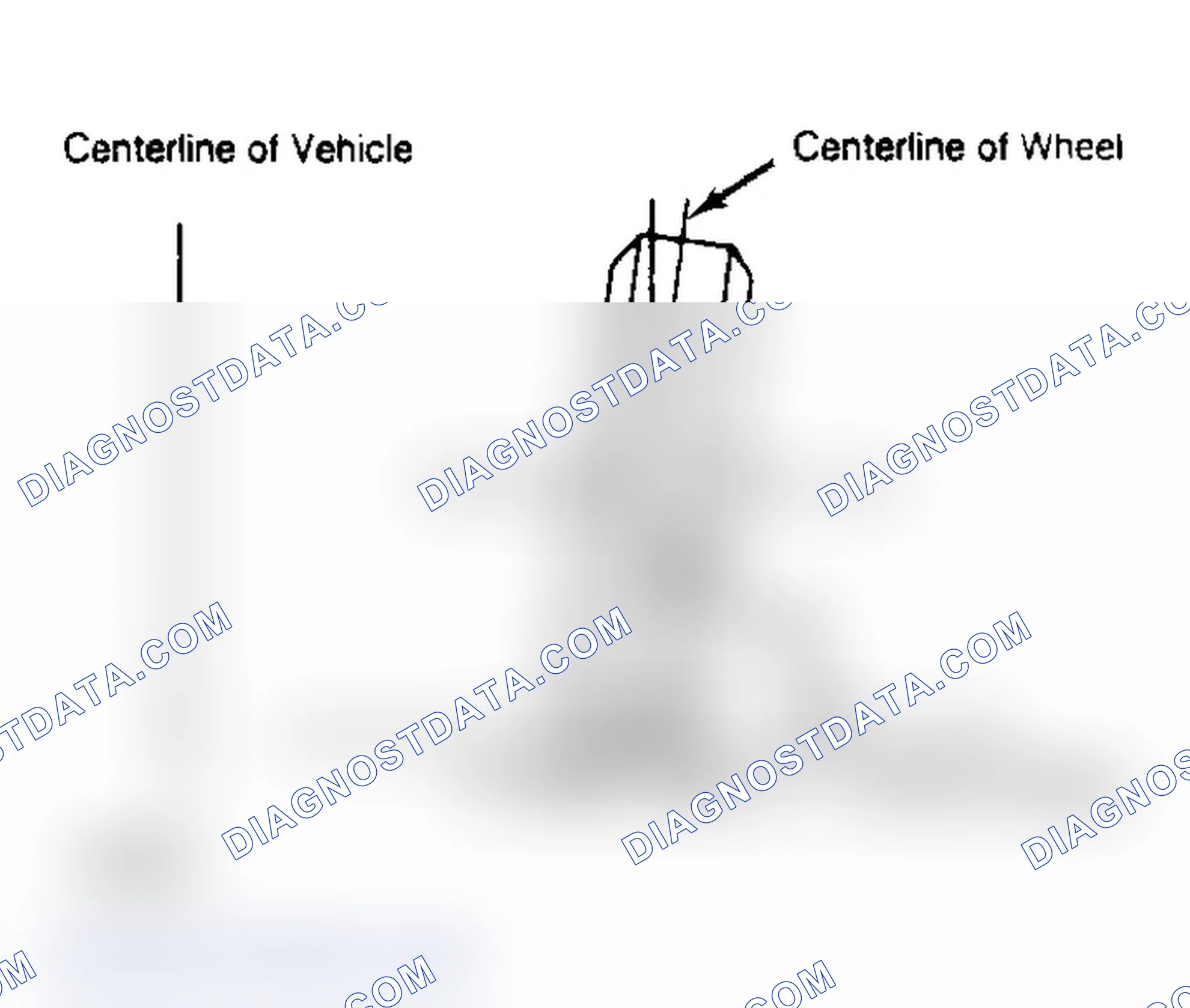 Scheme 3: Determining Camber Angle