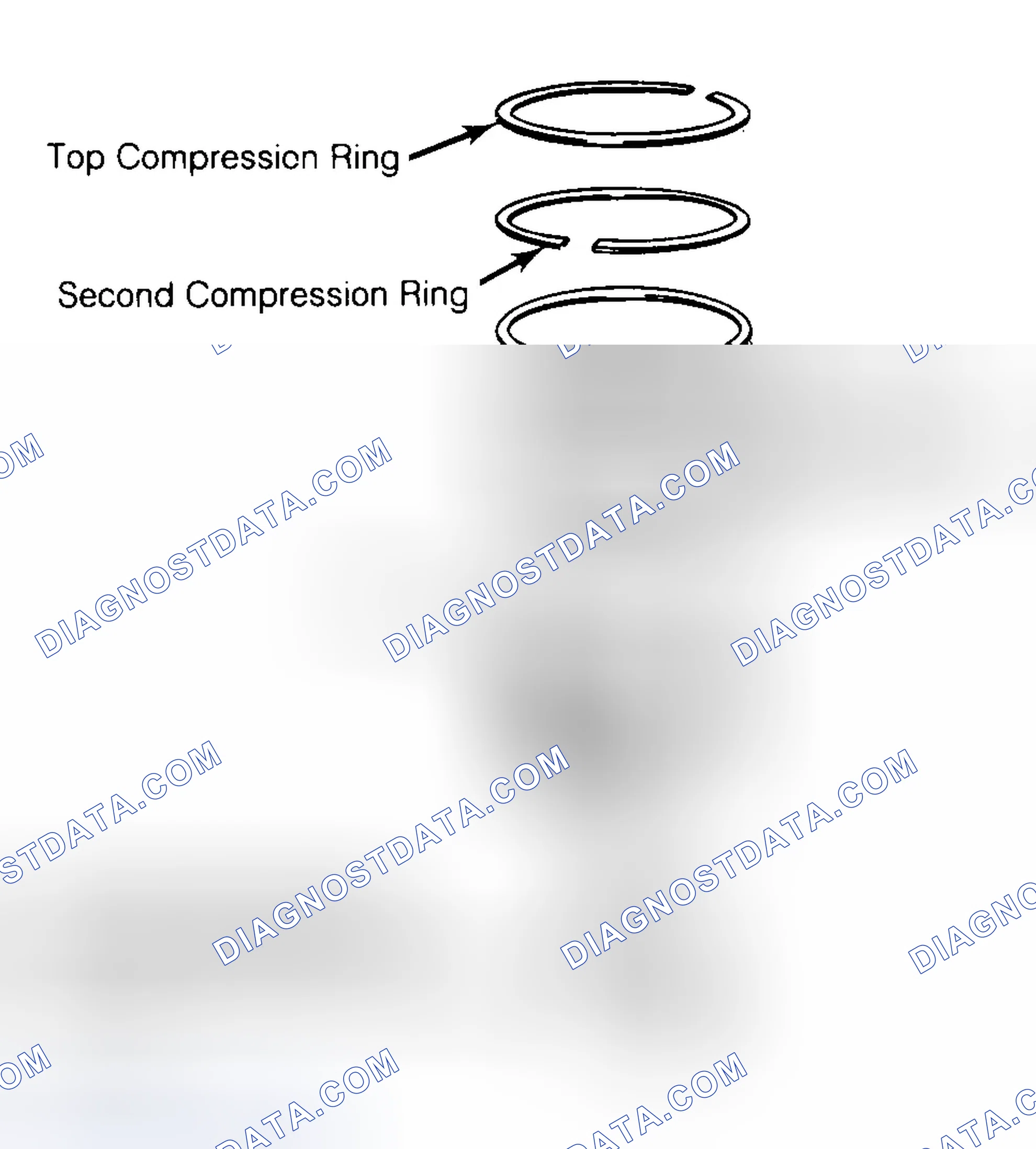 Scheme 8: Positioning Typical Piston Ring End Gap