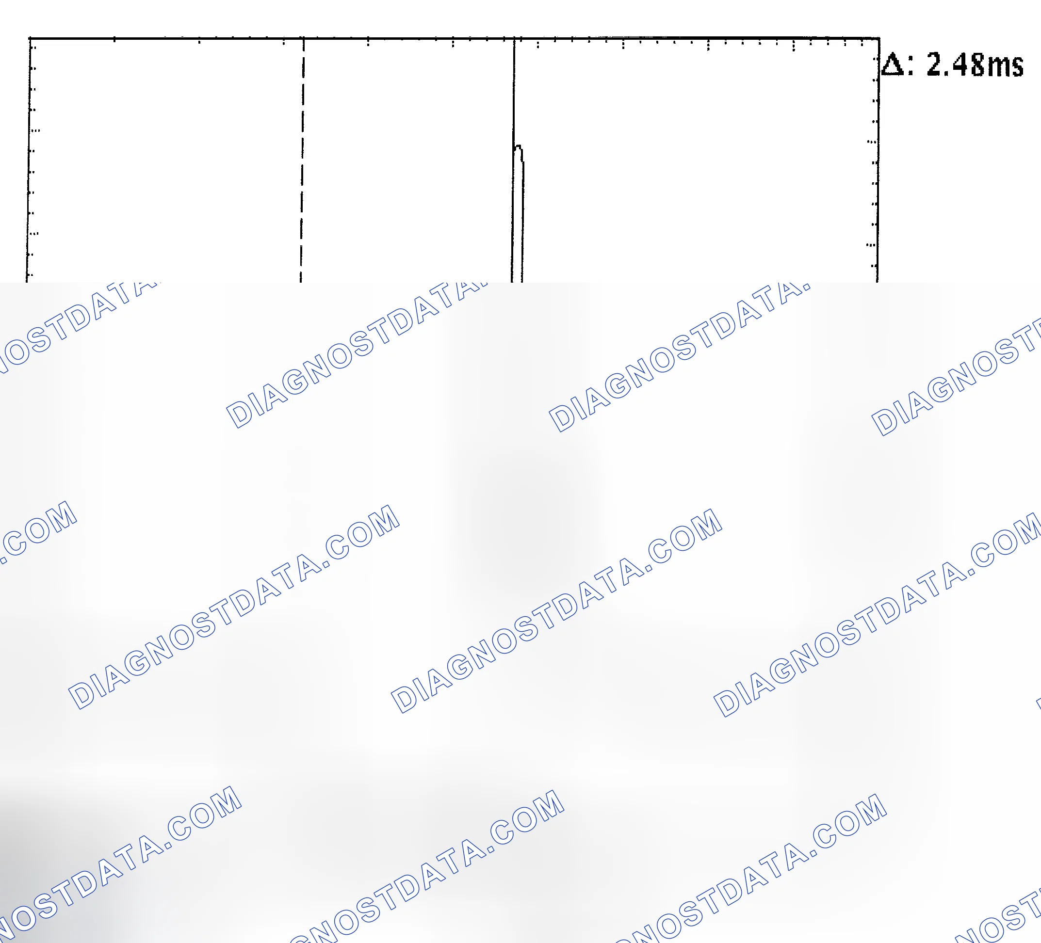 Scheme 24: Injector Bank - Known Good - Voltage Pattern