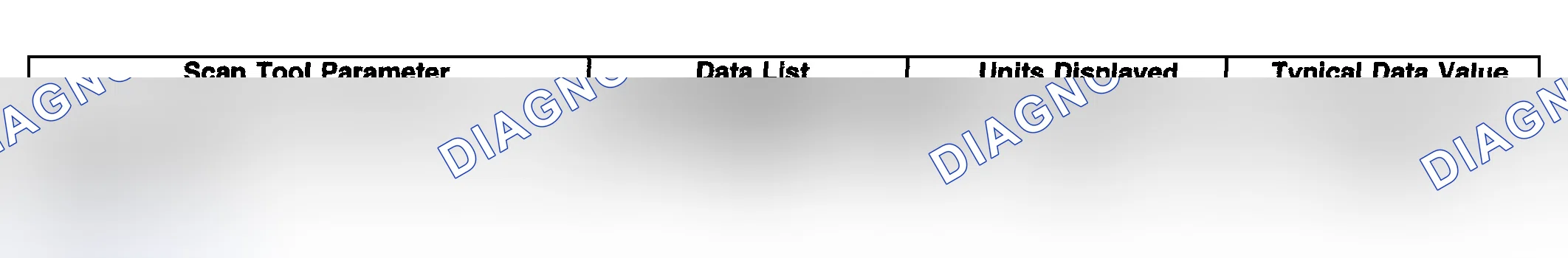 Scheme 7
