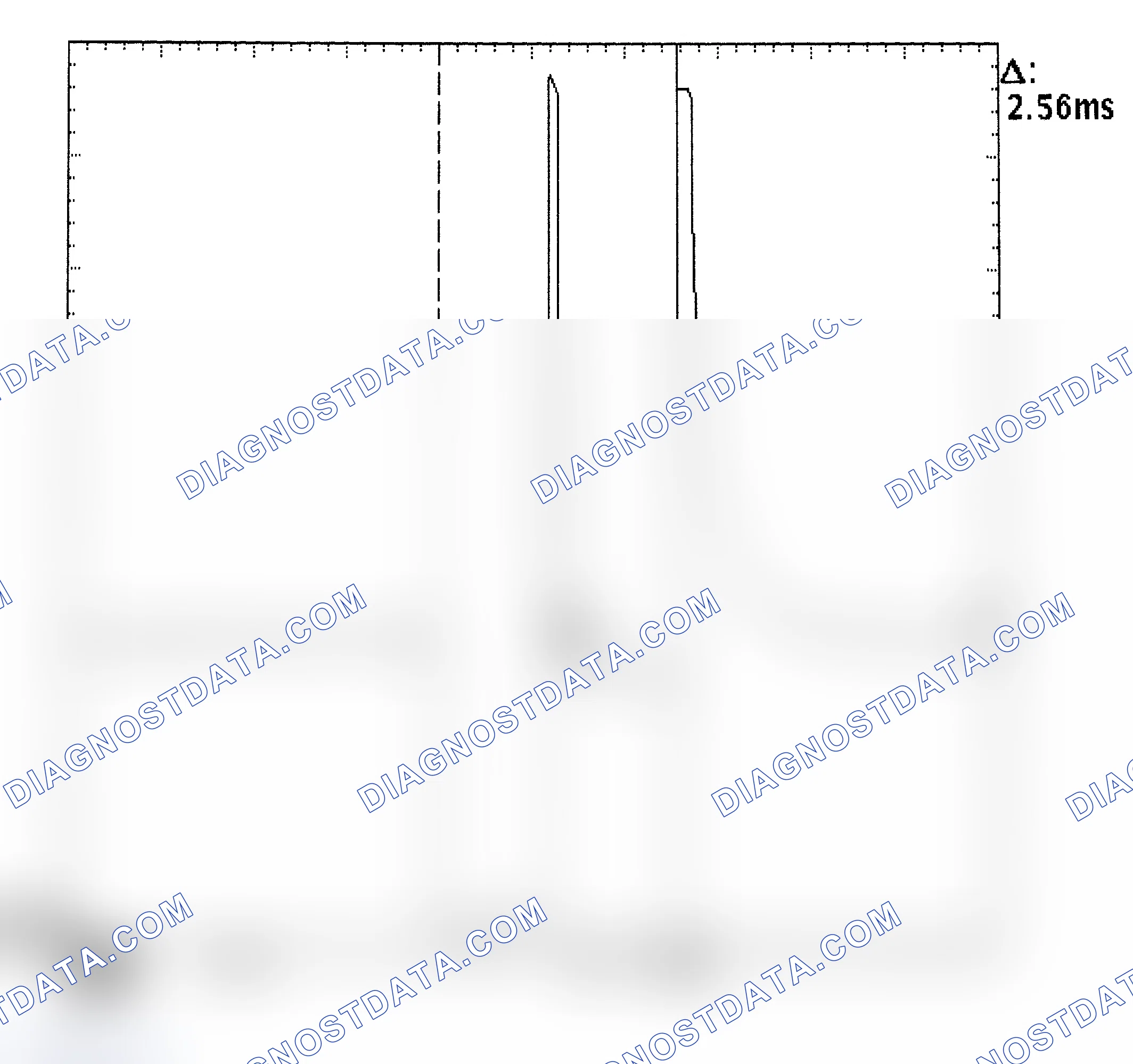 Scheme 27: Injector Bank - Known Good - Voltage Pattern