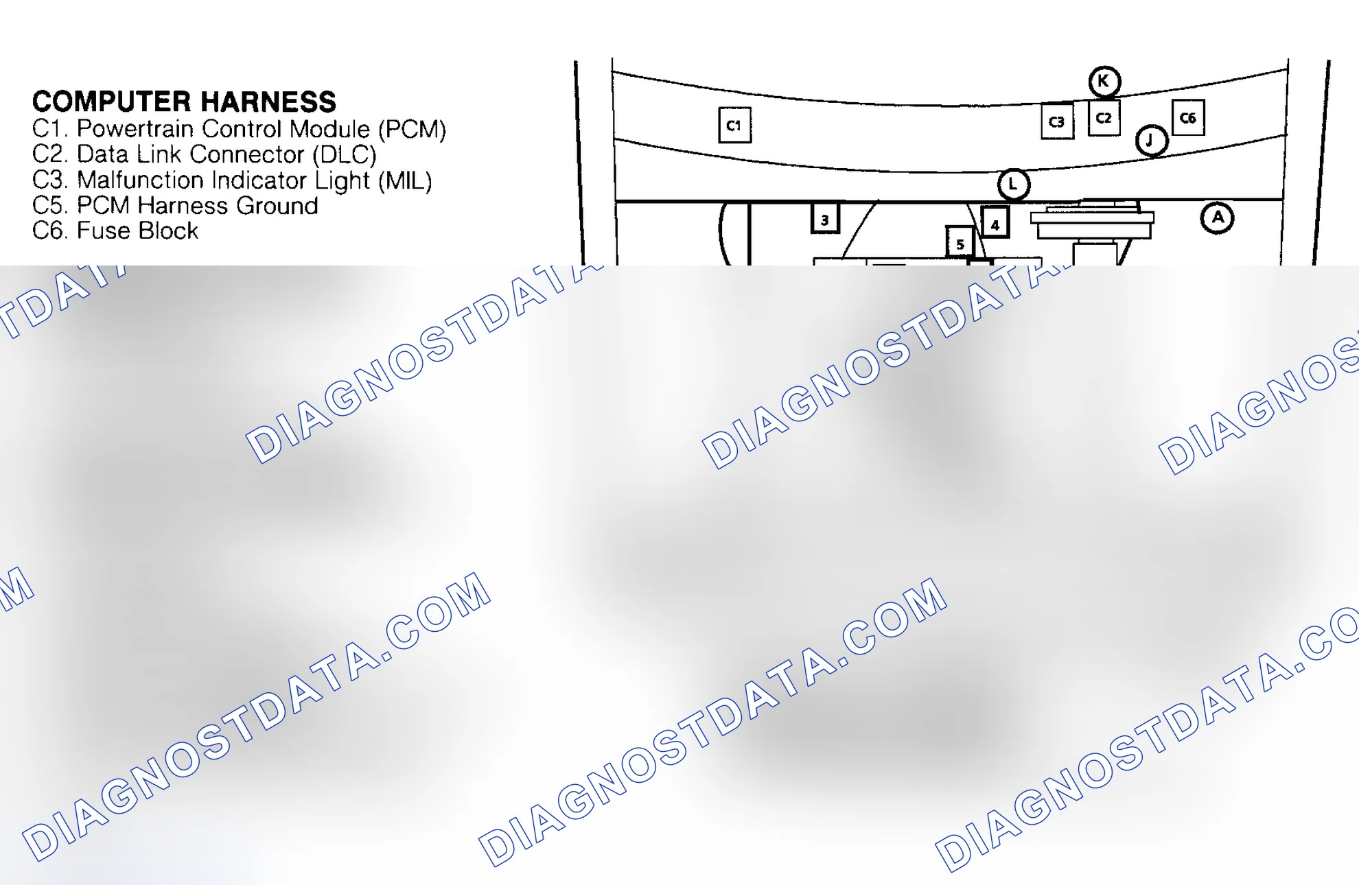 Scheme 127: COMPONENT LOCATIONS