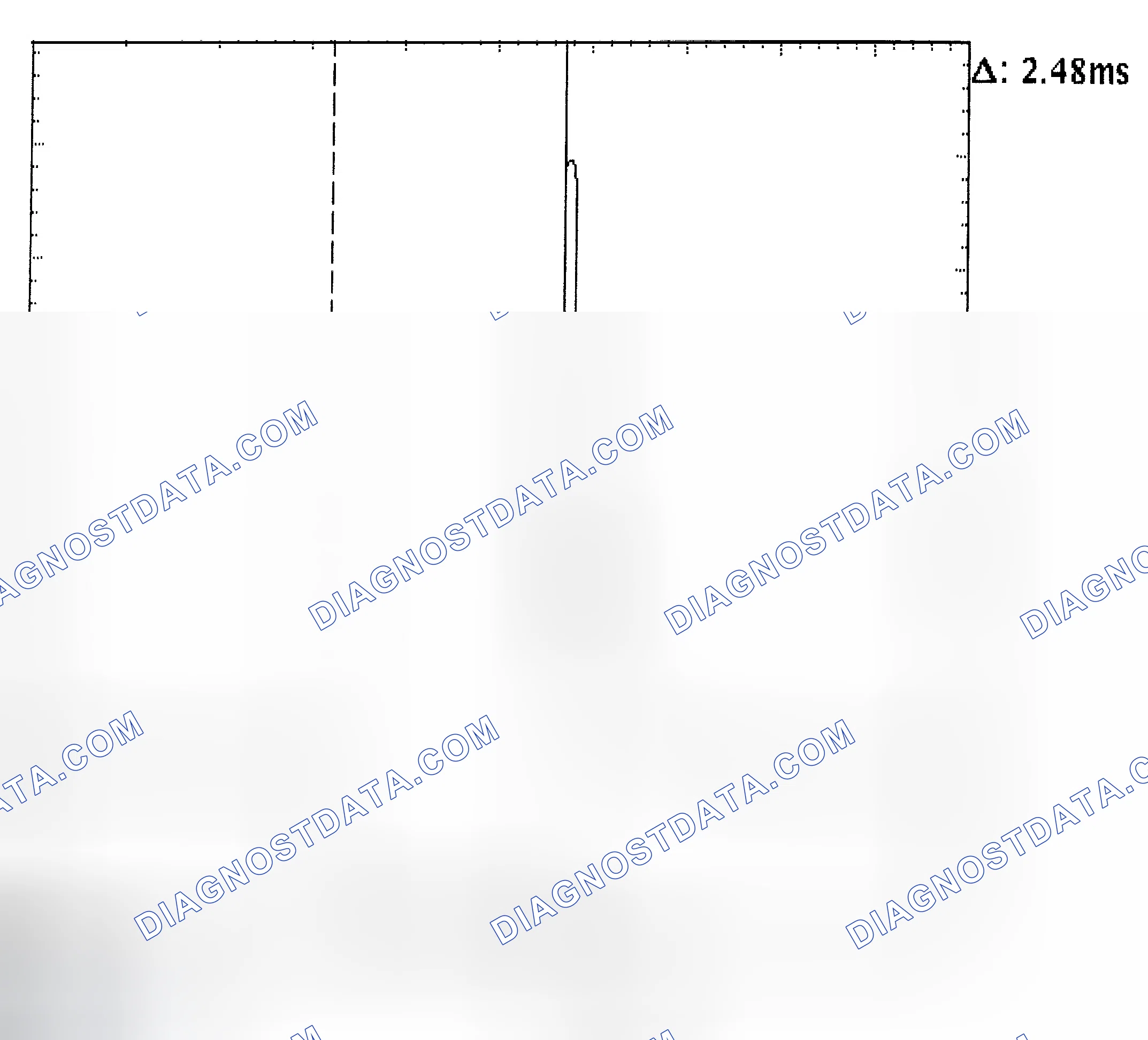 Scheme 24: Injector Bank - Known Good - Voltage Pattern