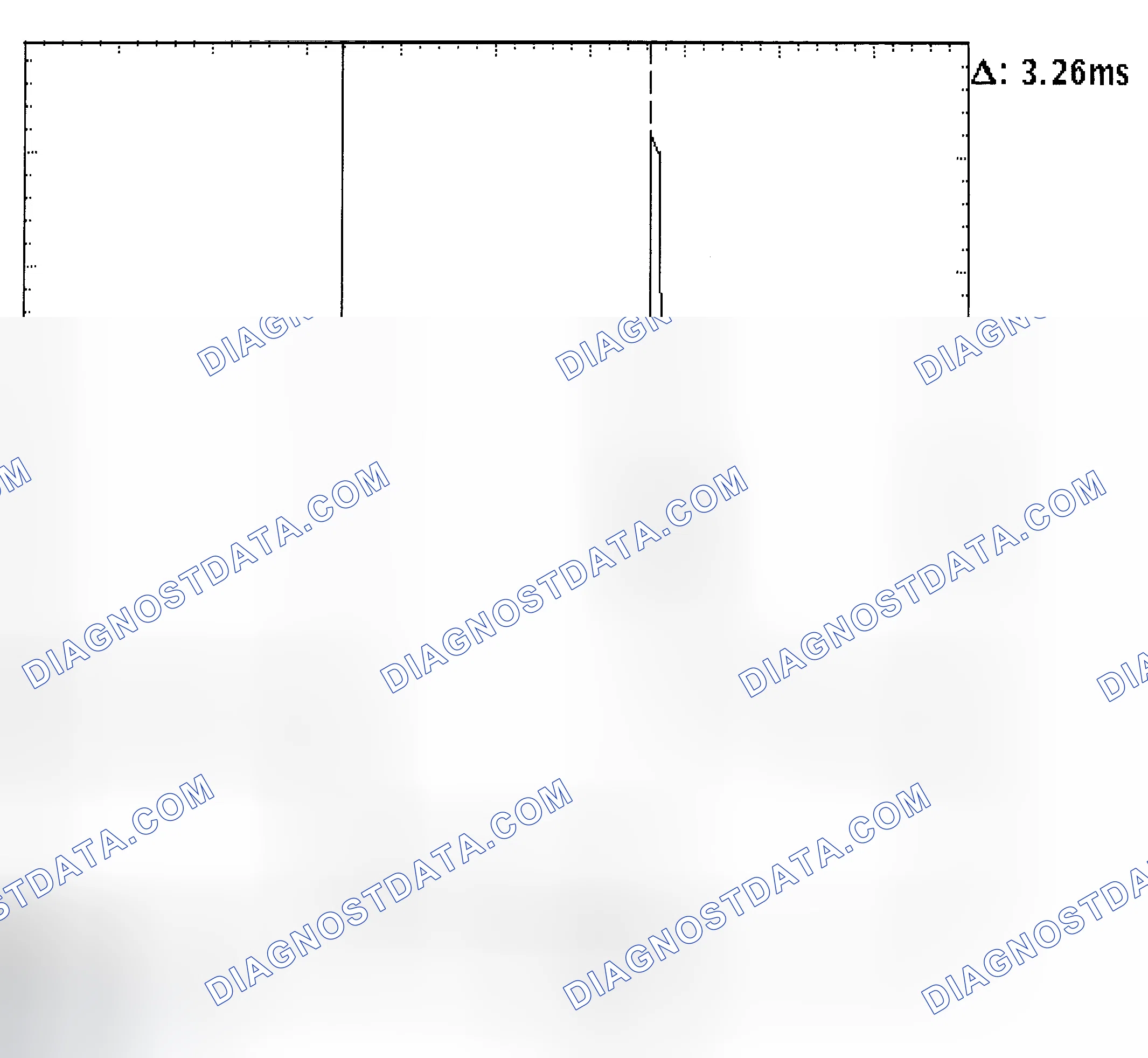Scheme 22: Injector Bank - Known Good - Voltage Pattern