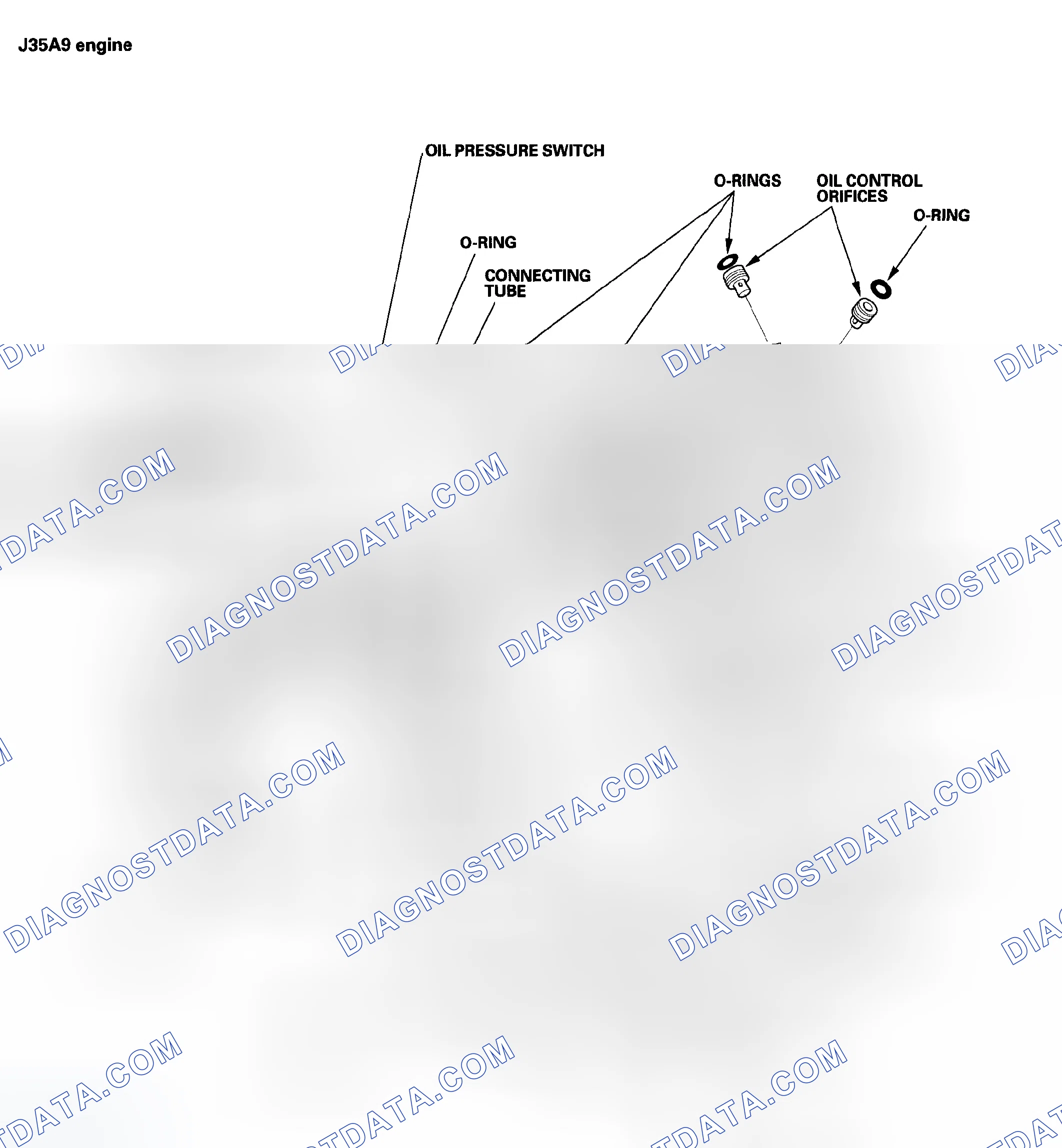 Scheme 2: Component Location Index