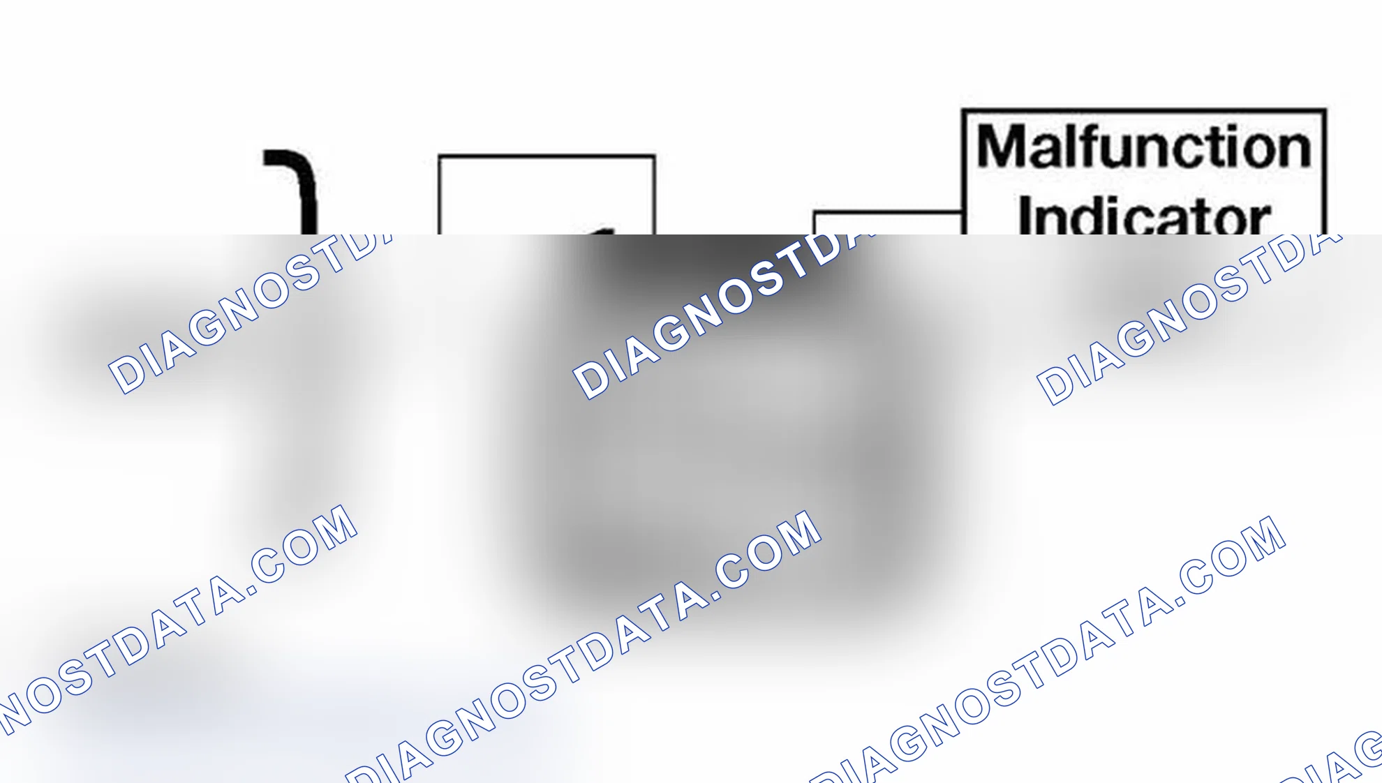 Scheme 651: The "Malfunction Indicator Light" ( MIL) will be illuminated under the following conditions
