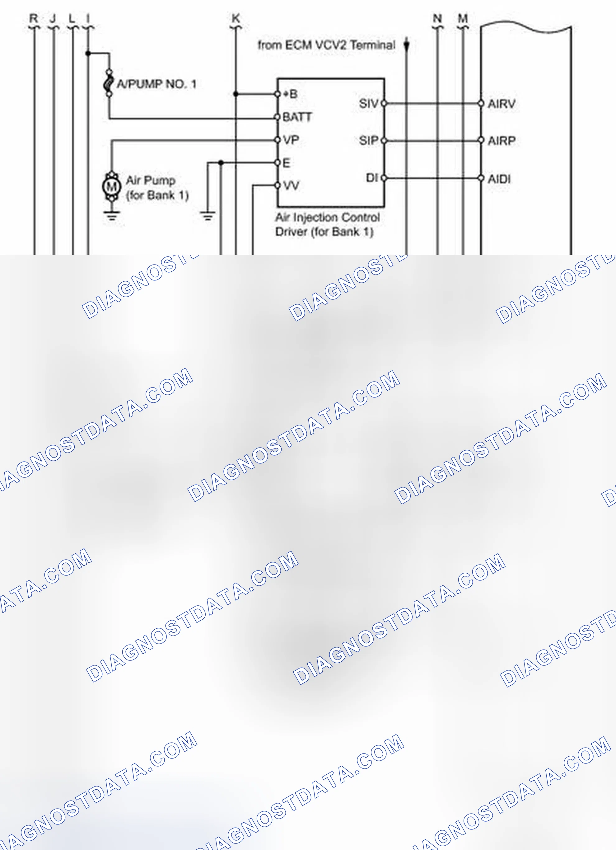 Scheme 32