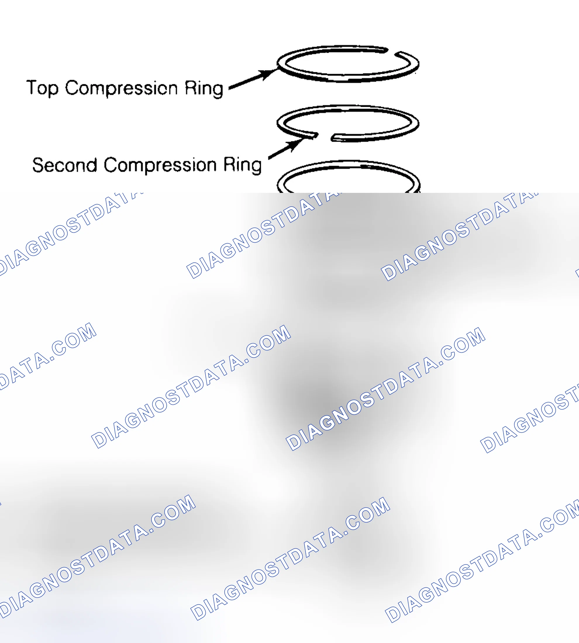 Scheme 8: Positioning Typical Piston Ring End Gap