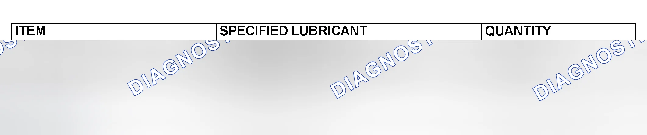 Scheme 2: LUBRICANTS
