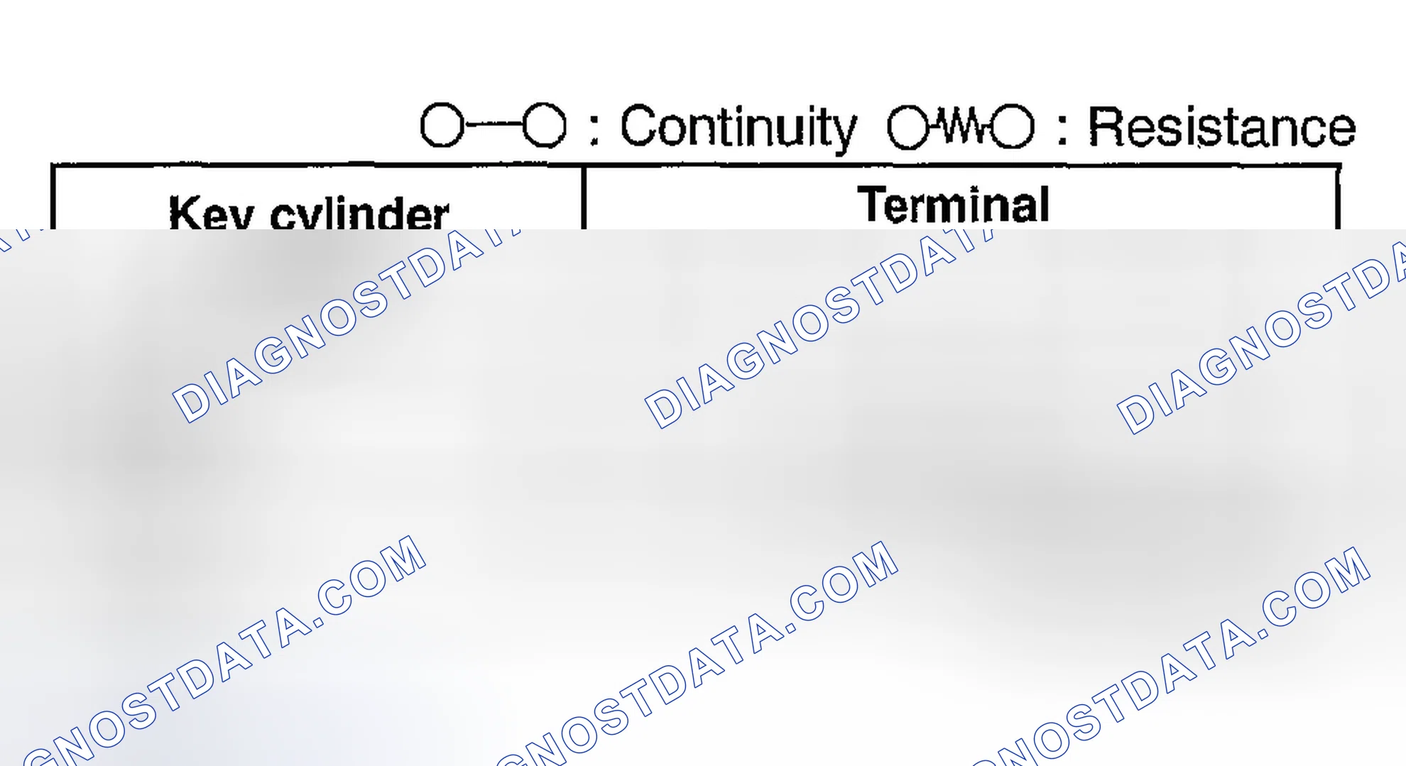 Scheme 75: DOOR KEY CYLINDER SWITCH INSPECTION