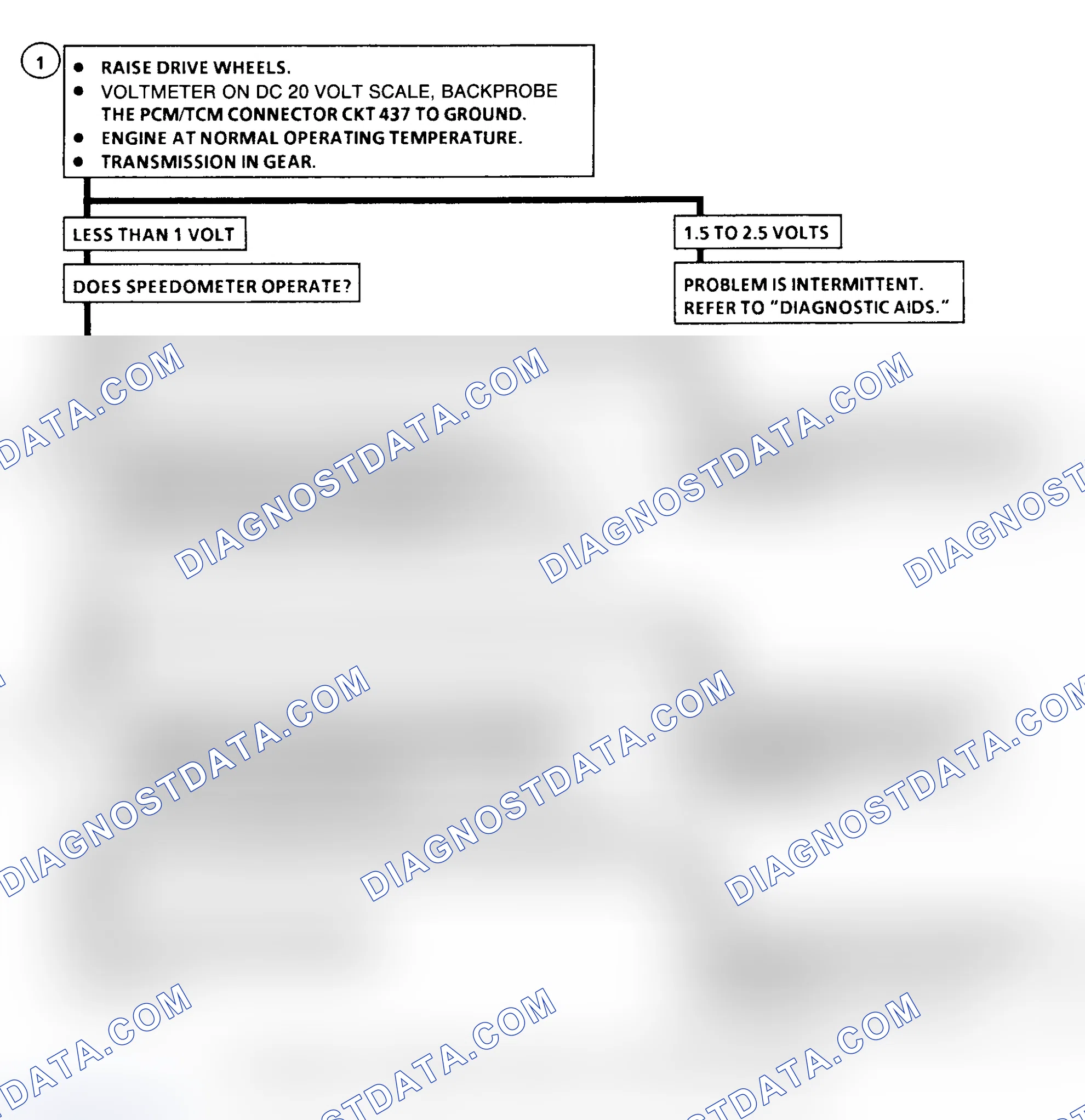 Scheme 172