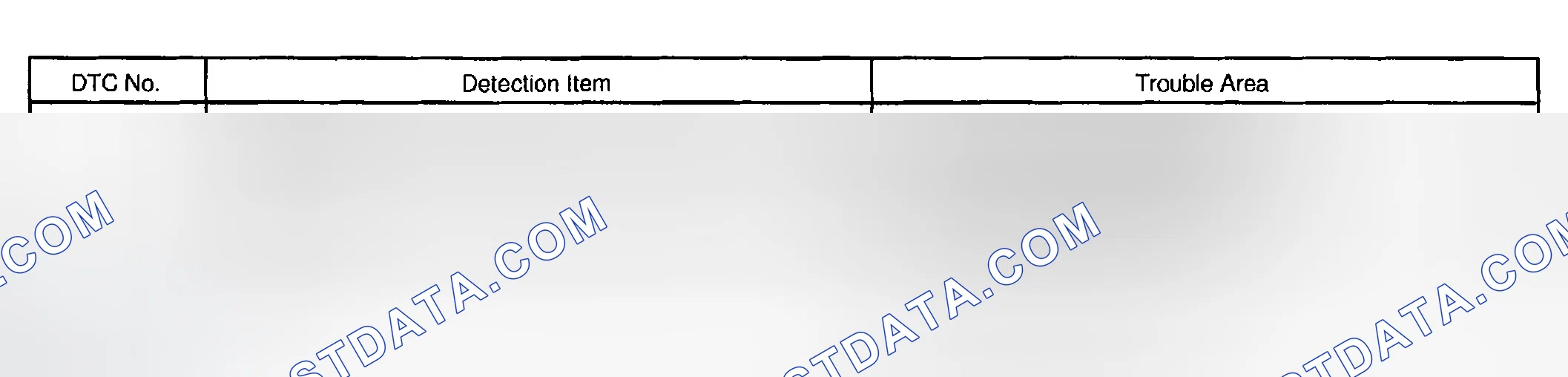 Scheme 38: Circuit Description