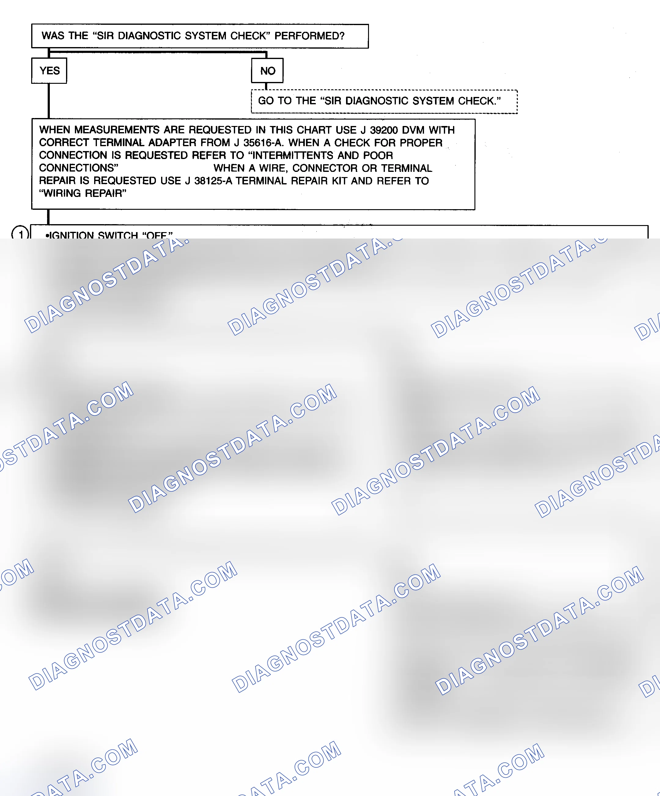 Scheme 22: Action Taken