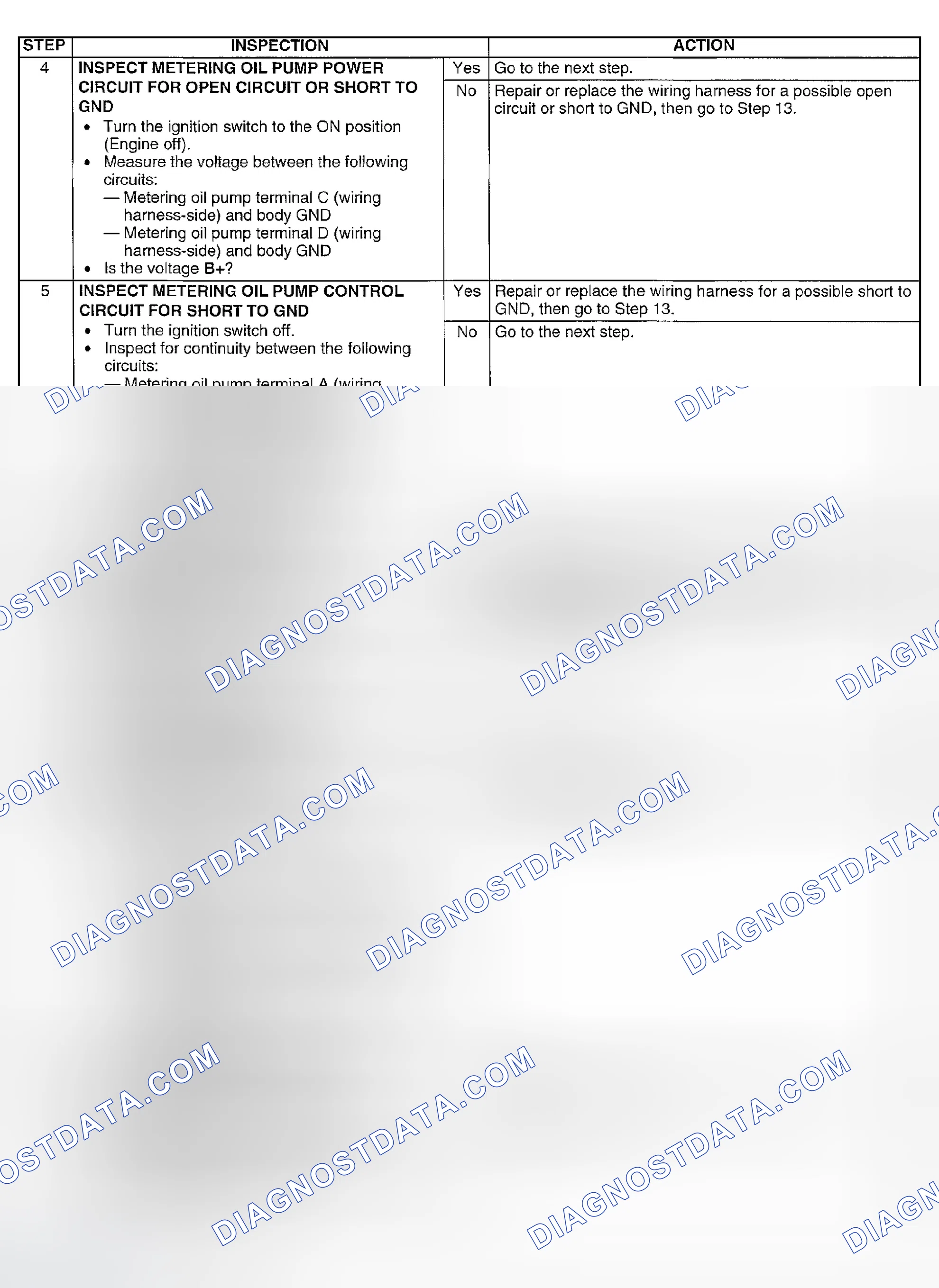 Scheme 235