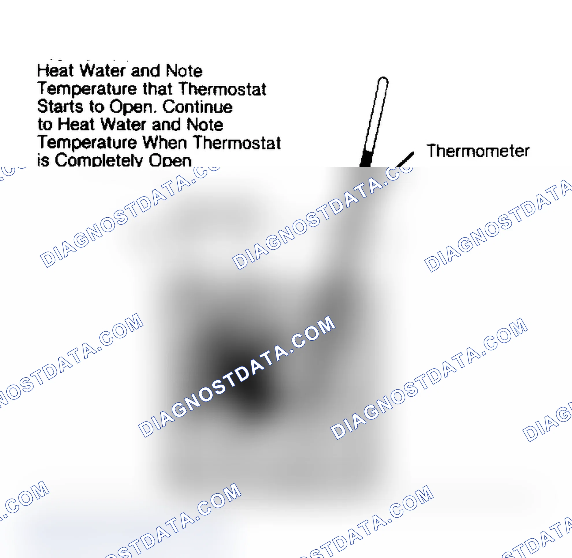Scheme 1: THERMOSTAT