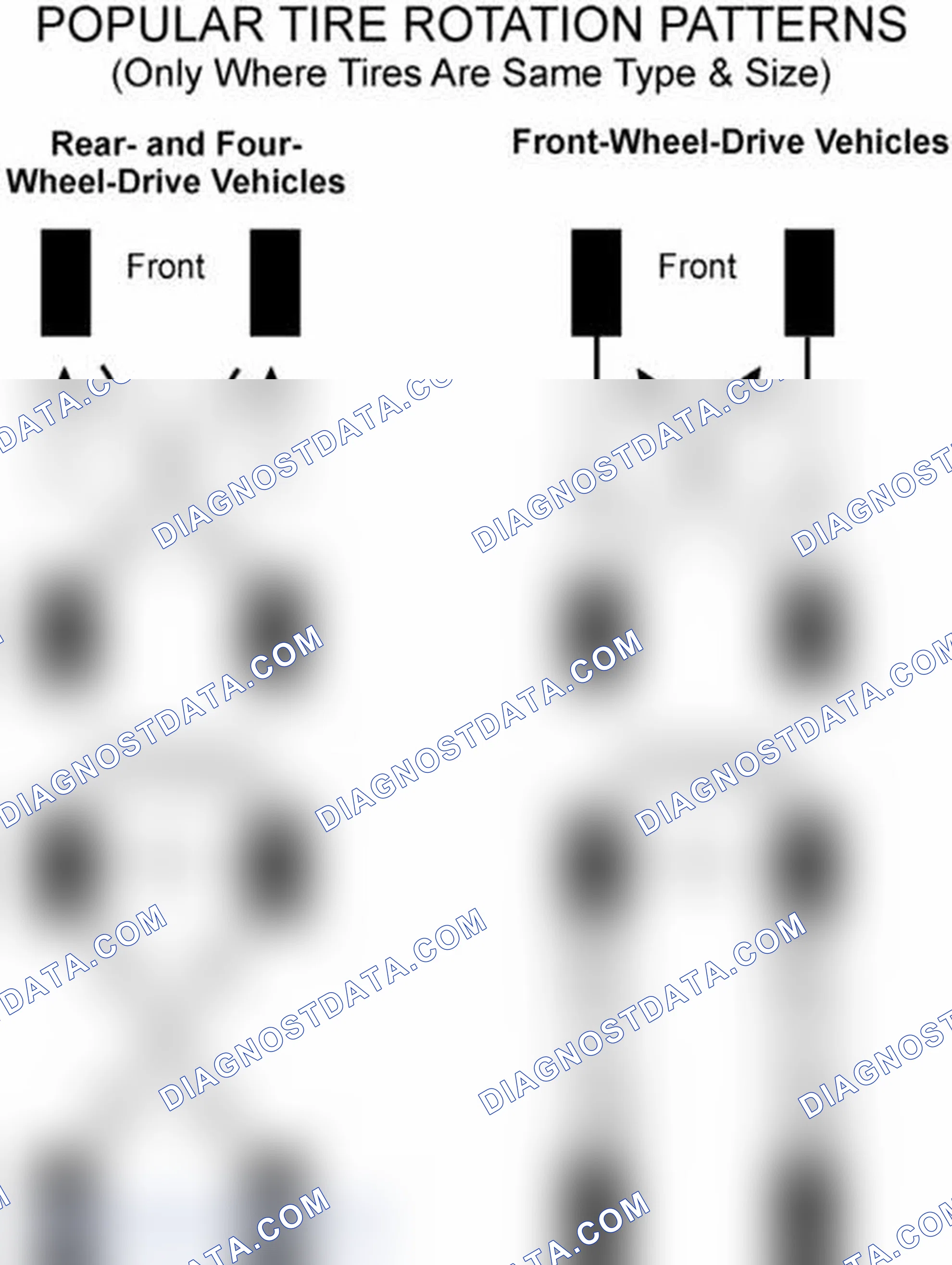 Scheme 6: Popular Tire Rotation Patterns - Without Dual Rear Wheels
