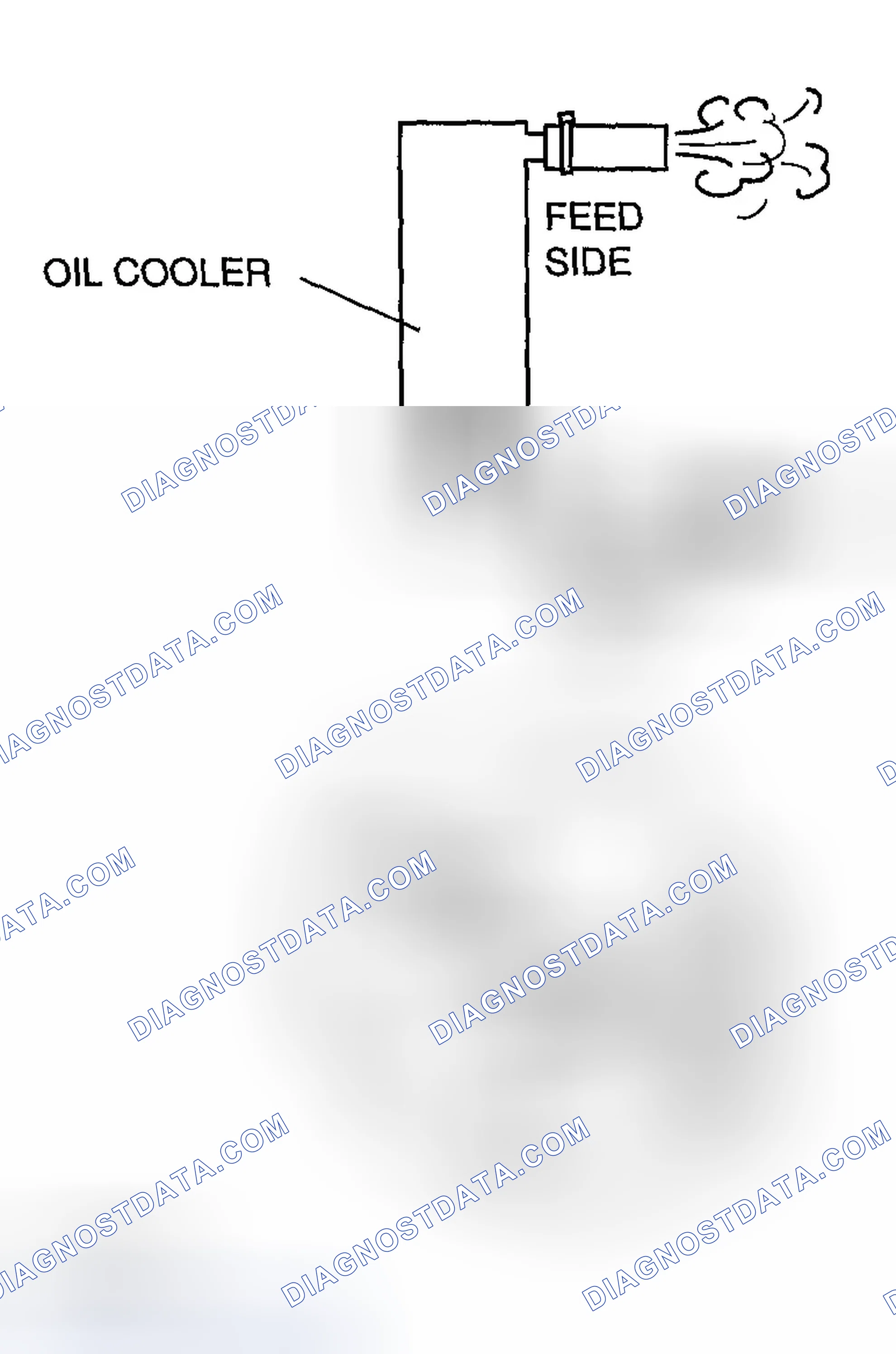 Scheme 341: OIL COOLER FLUSHING [AUTOMATIC TRANSAXLE]