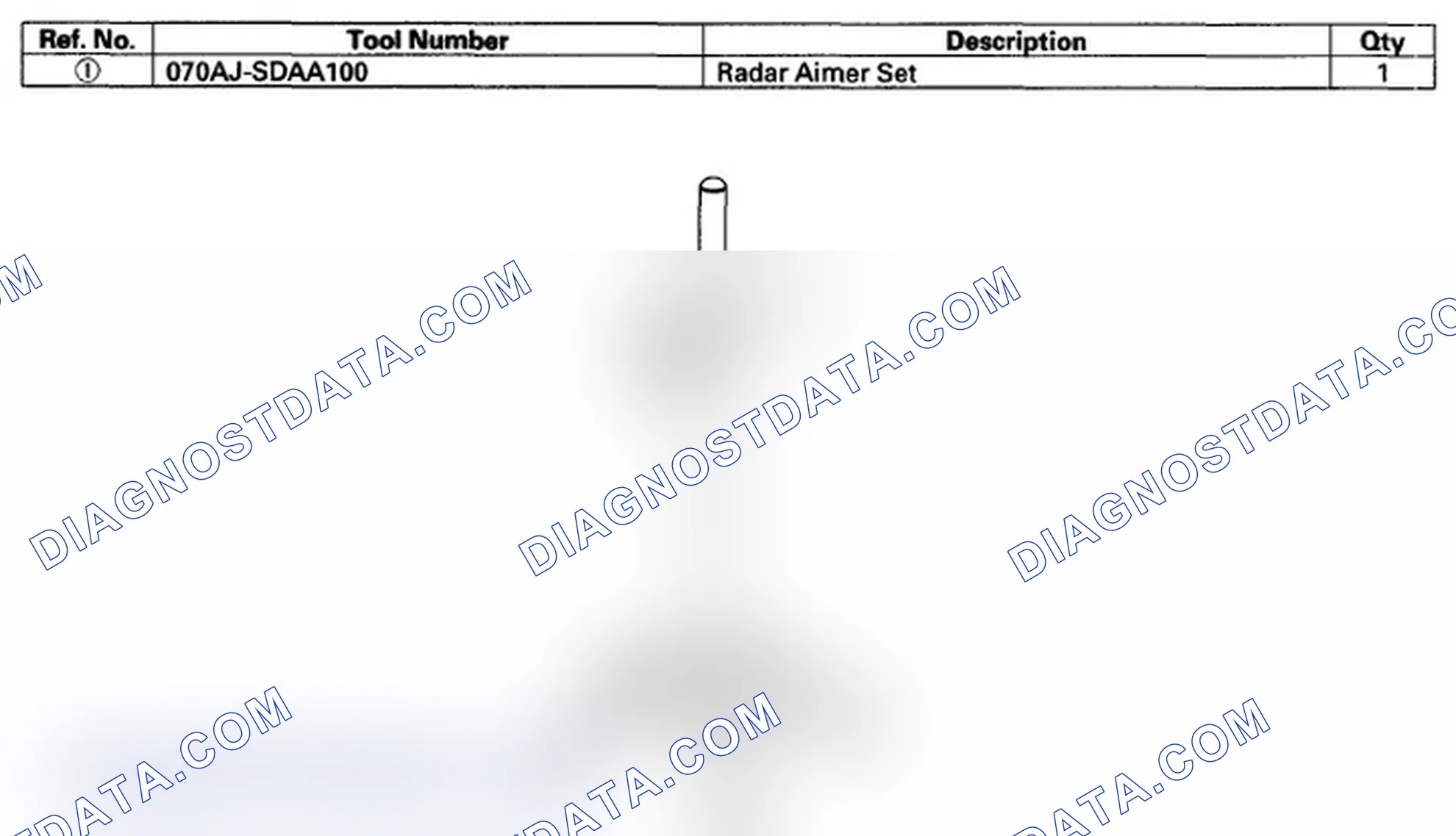 Scheme 134: Identifying Special Tools