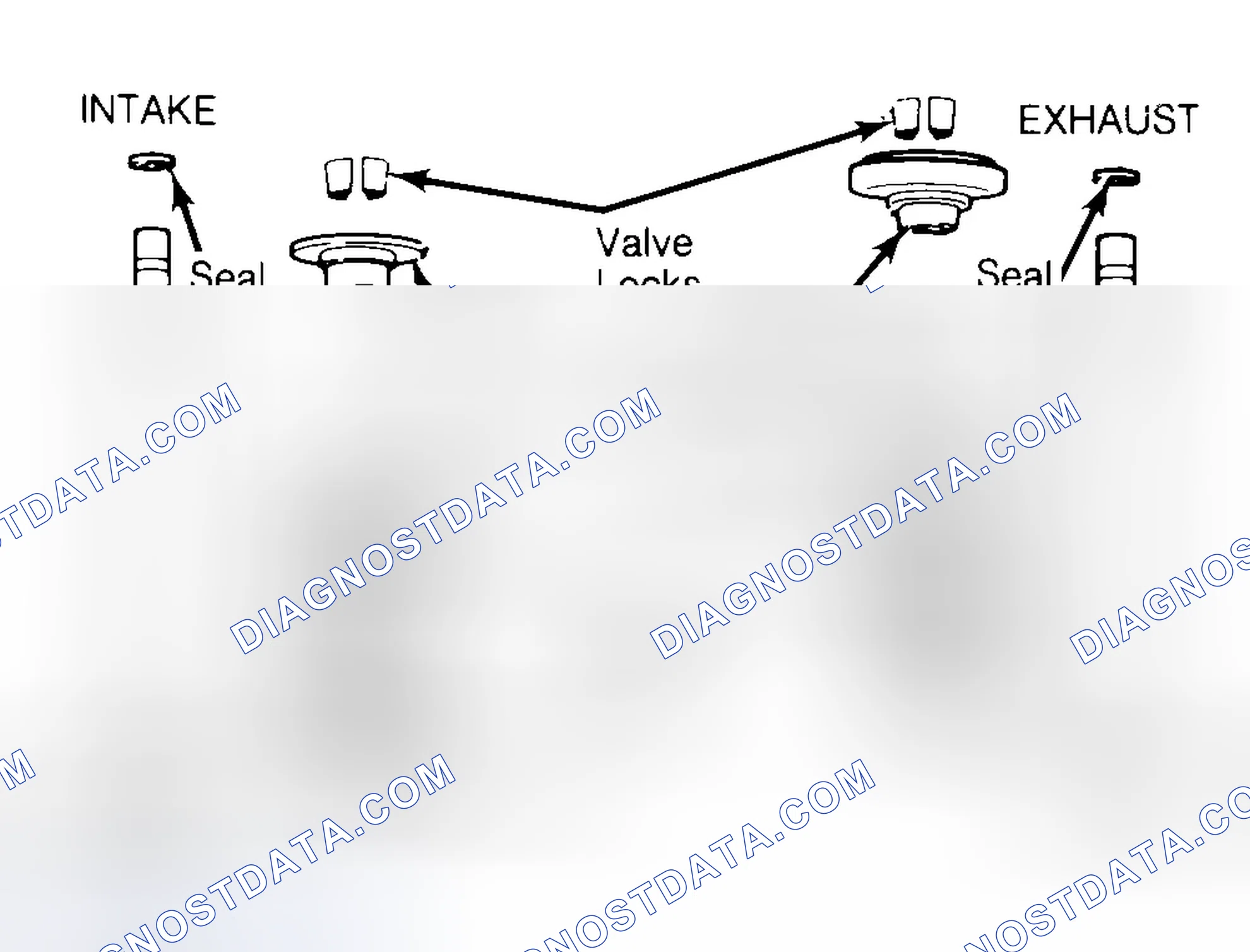Scheme 11: Exploded View of Valve Assemblies