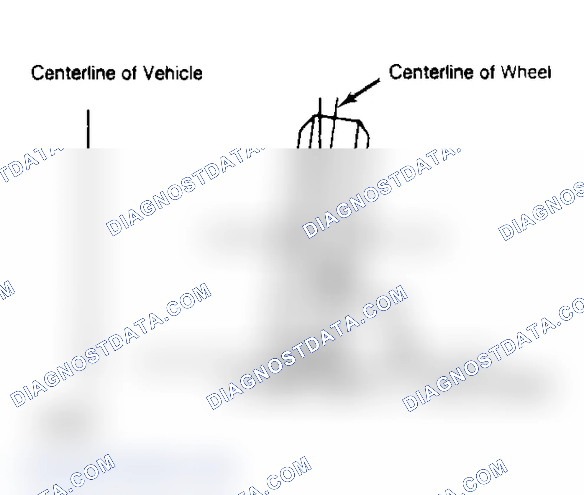 Scheme 3: Determining Camber Angle