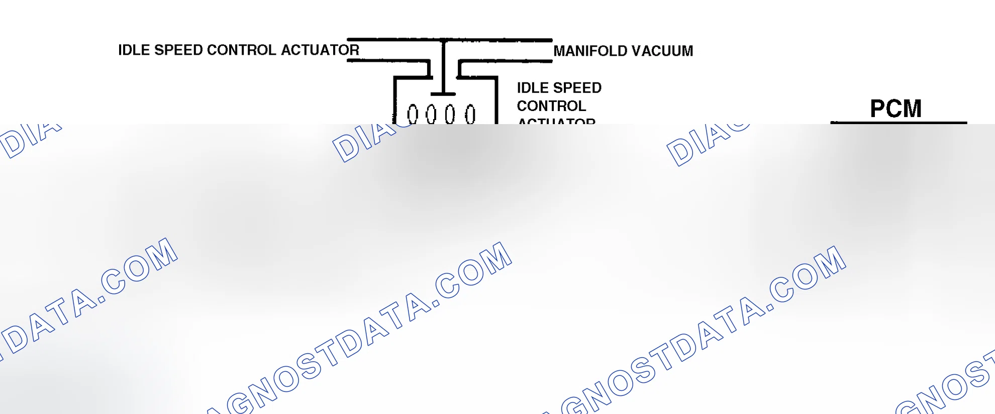 Scheme 66: Code 36 Schematic ("P" Series) Idle Speed Actuator Fault