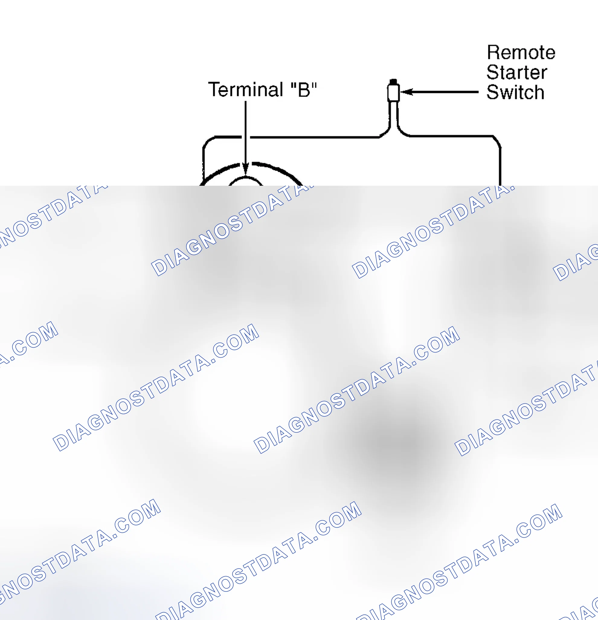 Scheme 5: VOLTAGE DROP TEST